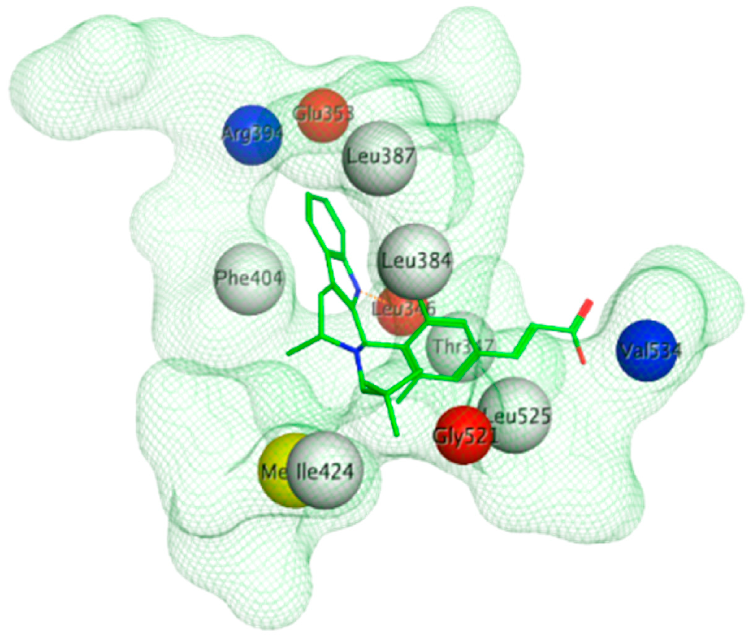 Ijms 21 04193 g008 Ijms 21 04193 g008