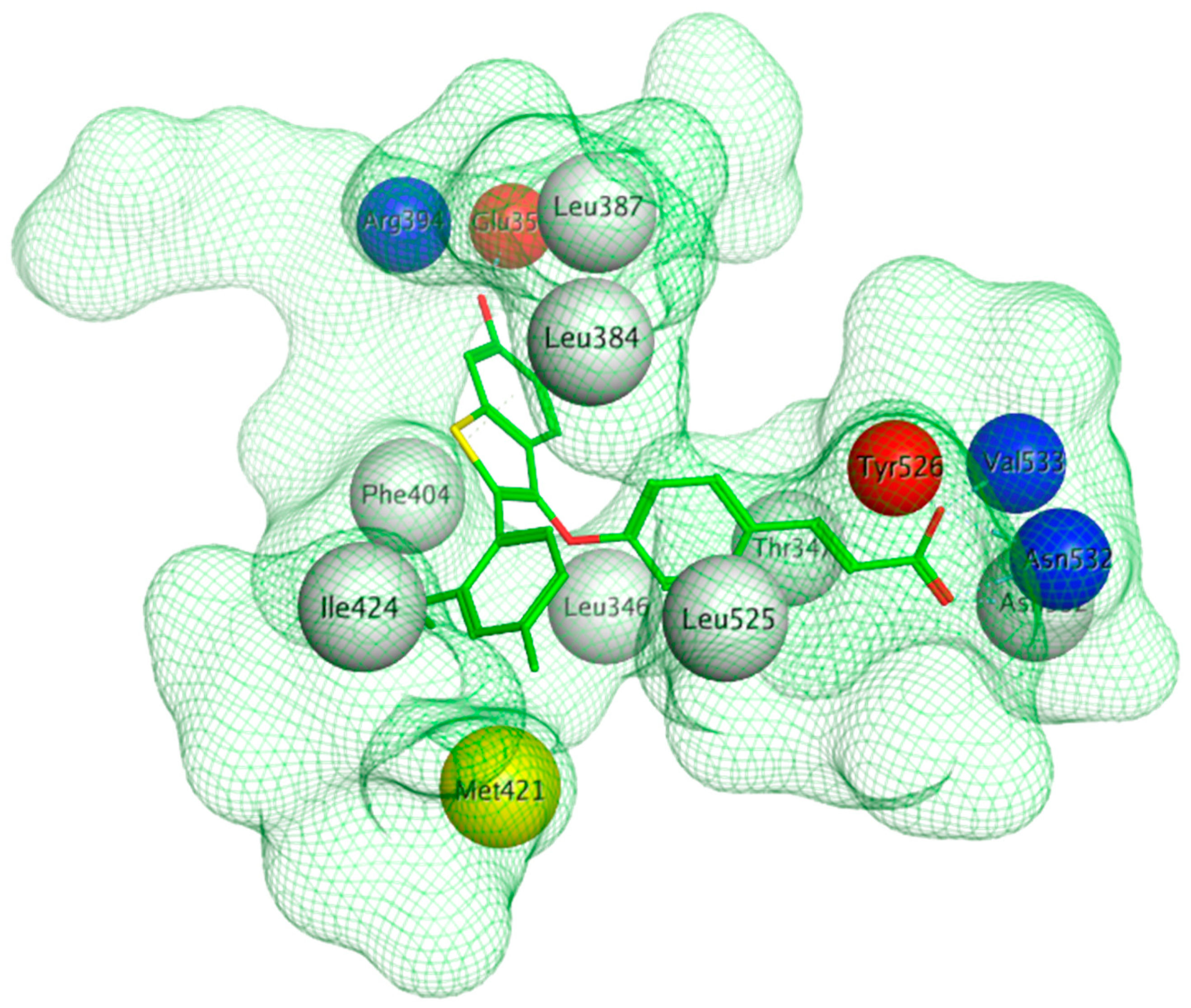 Ijms 21 04193 g009 Ijms 21 04193 g009