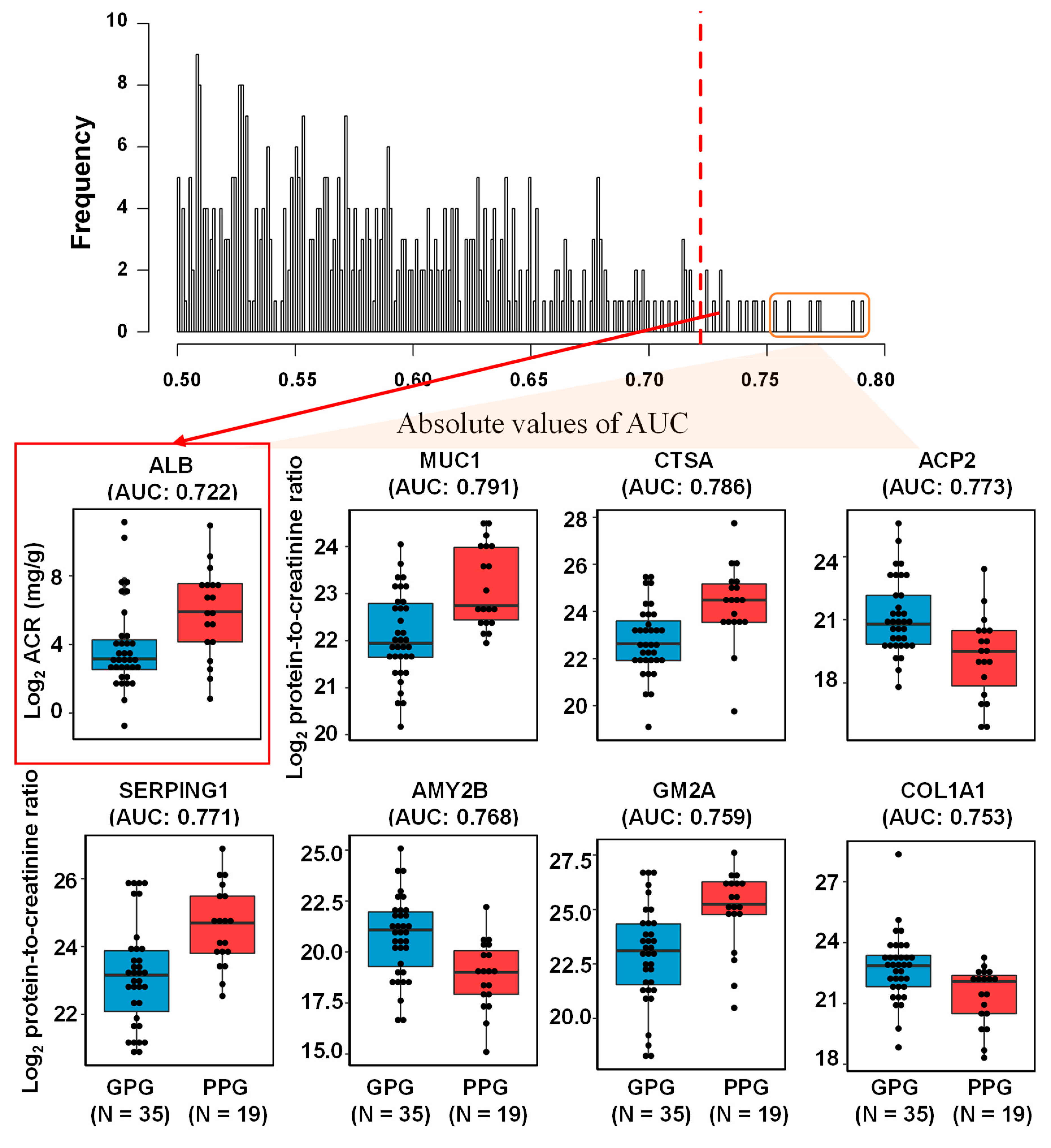 Ijms 21 04236 g005 Ijms 21 04236 g005