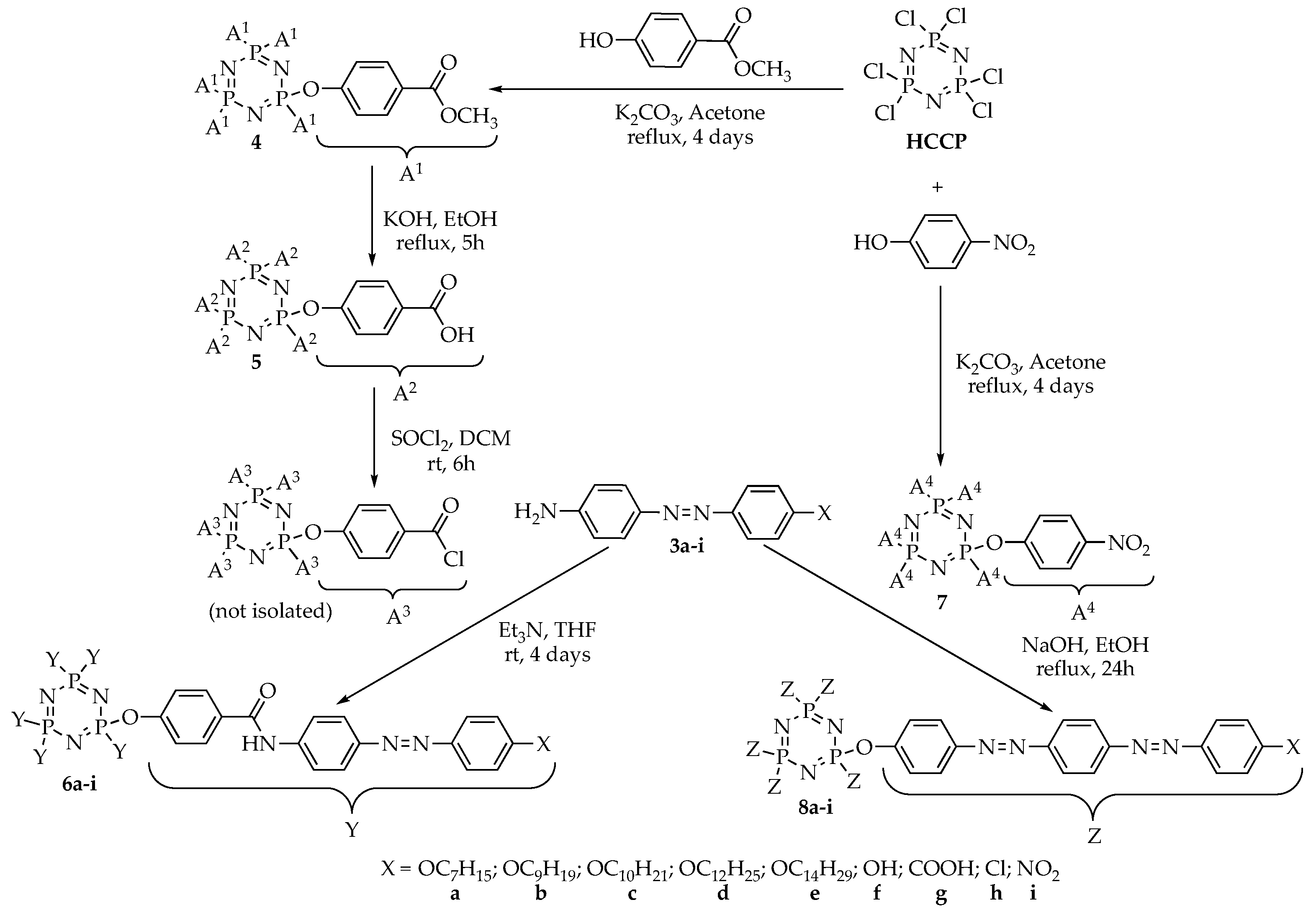 Ijms 21 04267 sch002