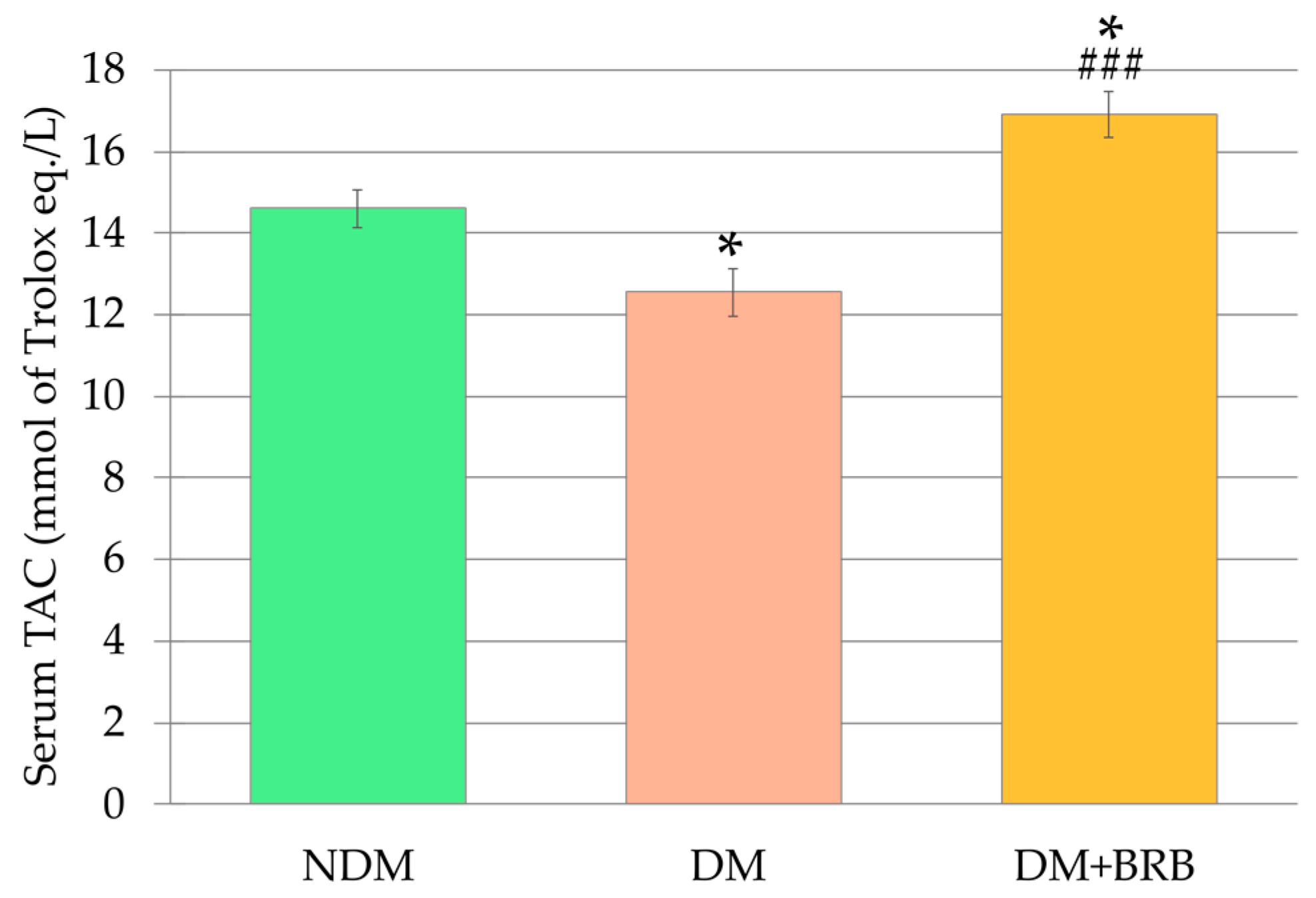 Ijms 21 04278 g001 Ijms 21 04278 g001