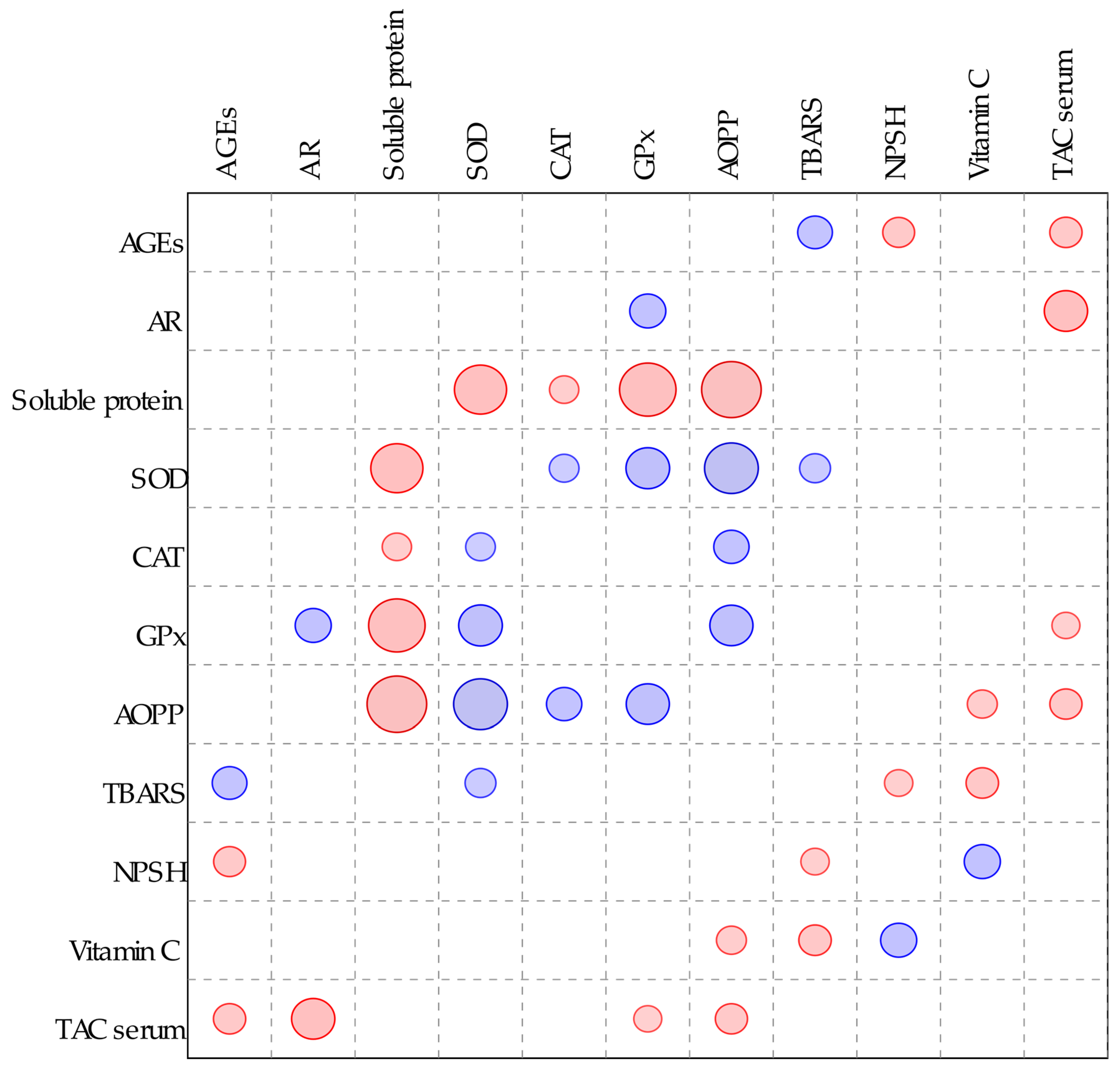 Ijms 21 04278 g0a1 Ijms 21 04278 g0a1