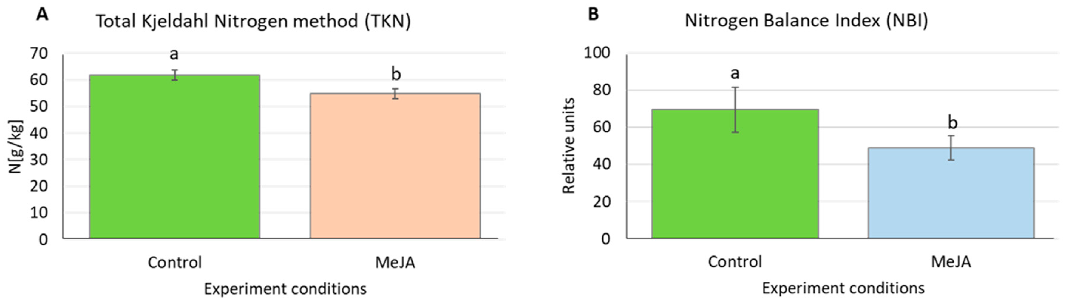 Ijms 21 04335 g006 Ijms 21 04335 g006