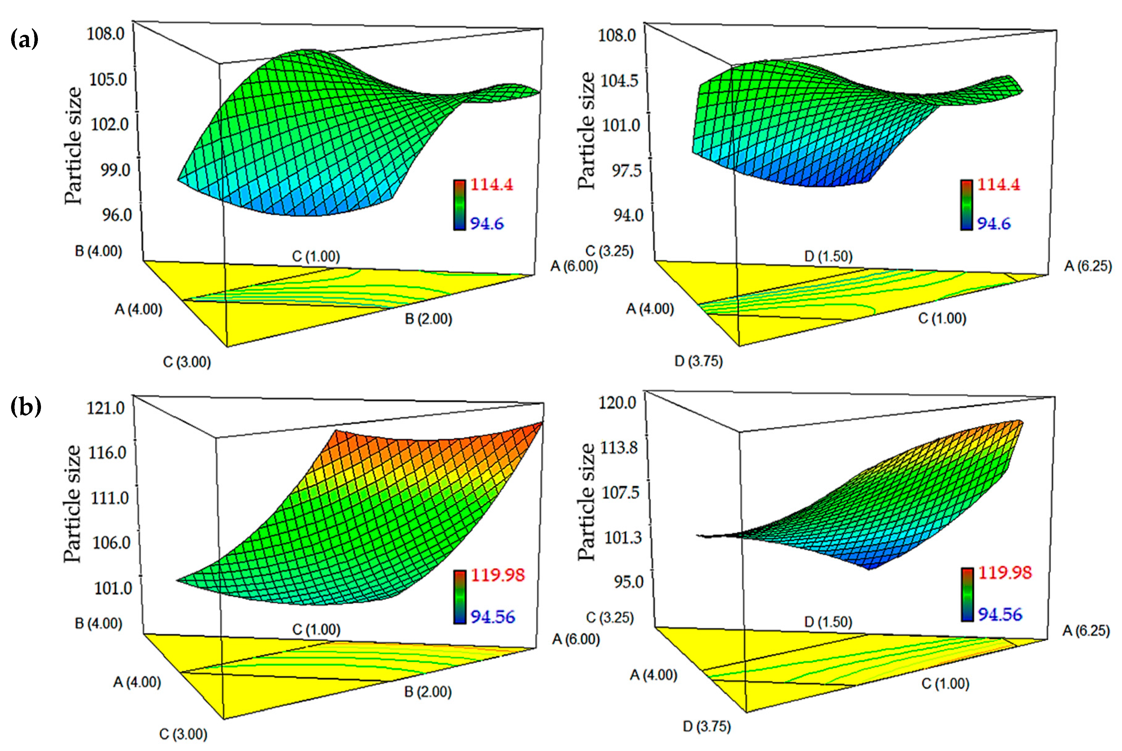 Ijms 21 04357 g002 Ijms 21 04357 g002