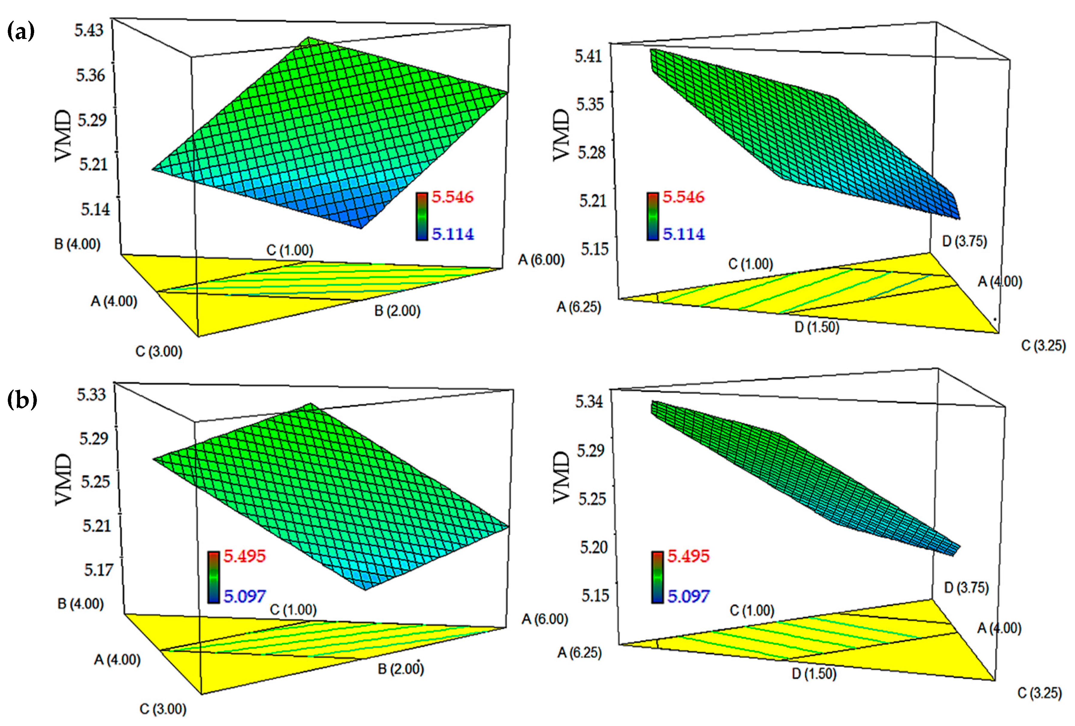 Ijms 21 04357 g003 Ijms 21 04357 g003