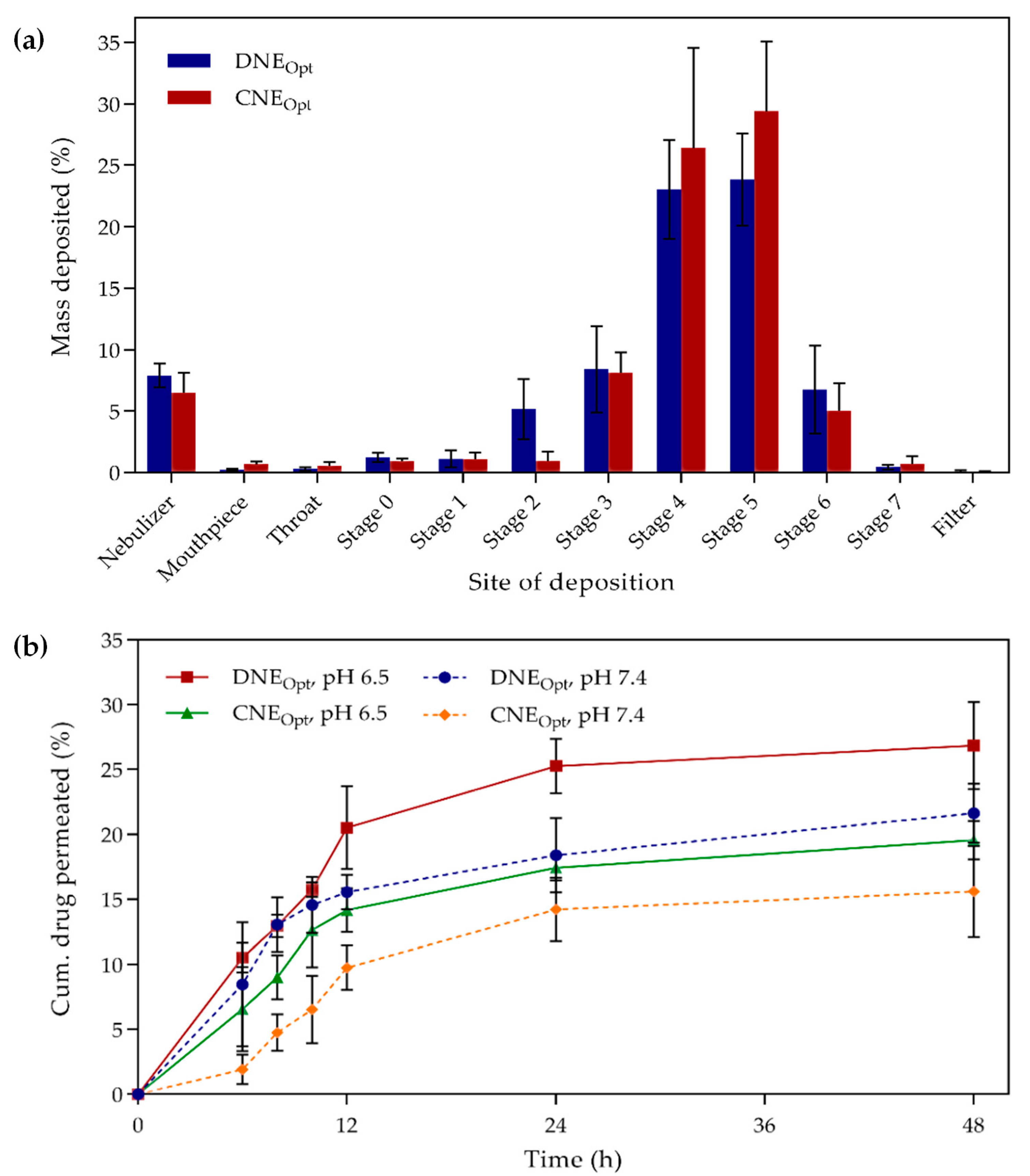 Ijms 21 04357 g005 Ijms 21 04357 g005