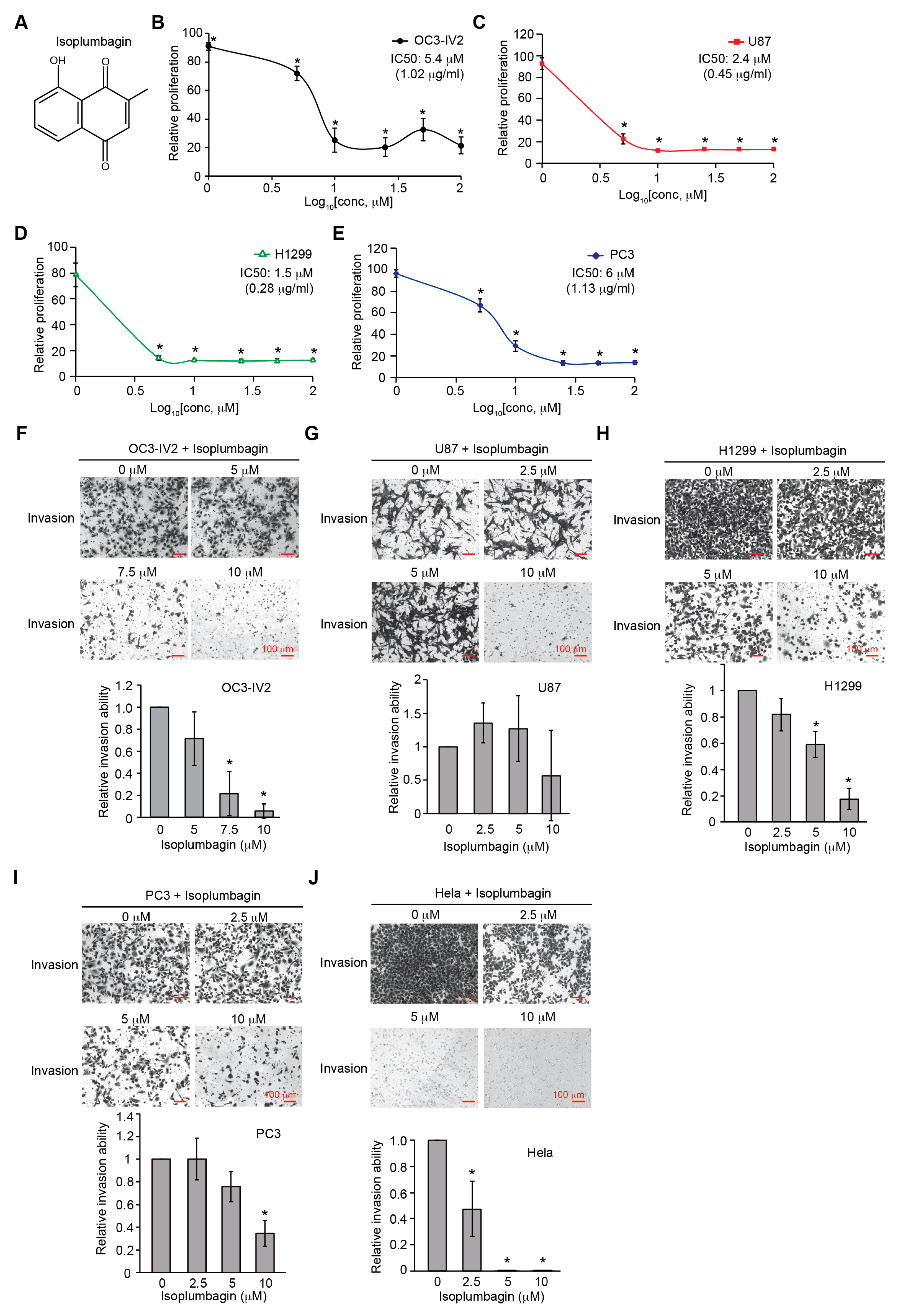 Ijms 21 04378 g001 Ijms 21 04378 g001