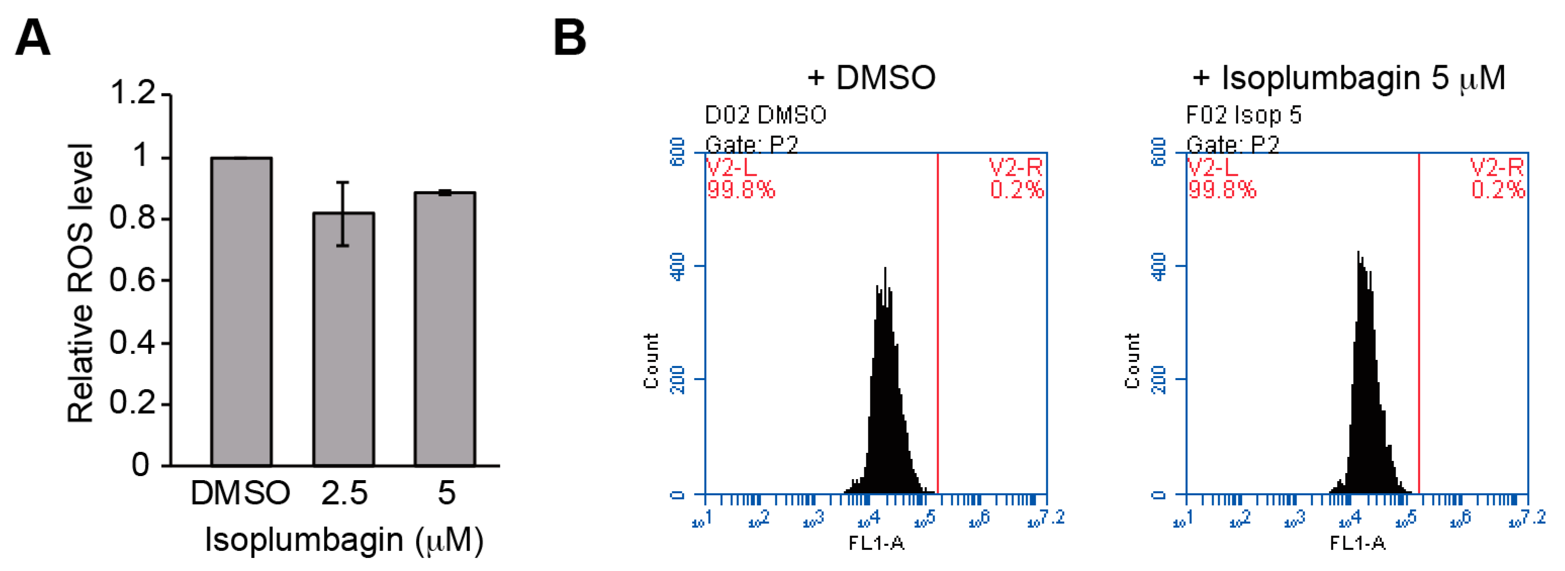 Ijms 21 04378 g005 Ijms 21 04378 g005