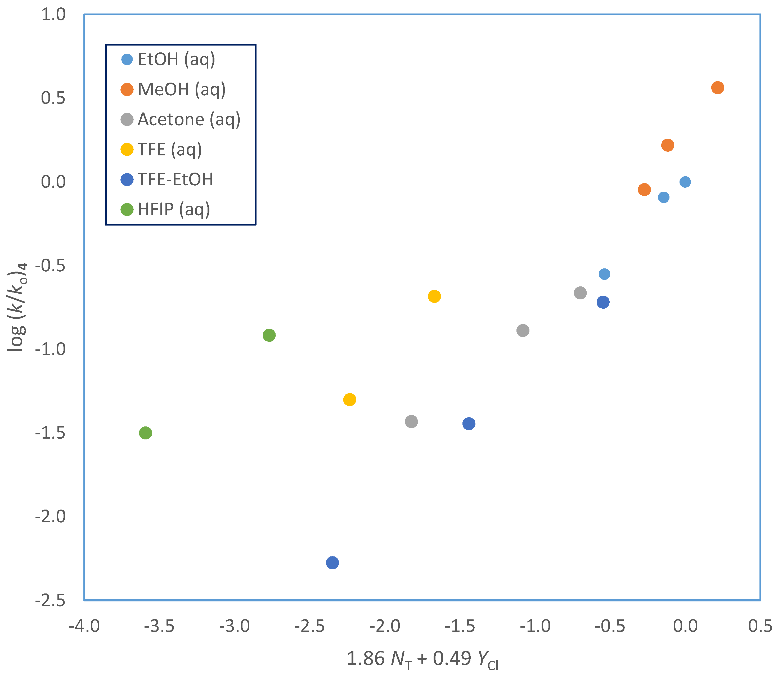 Ijms 21 04387 g001 Ijms 21 04387 g001