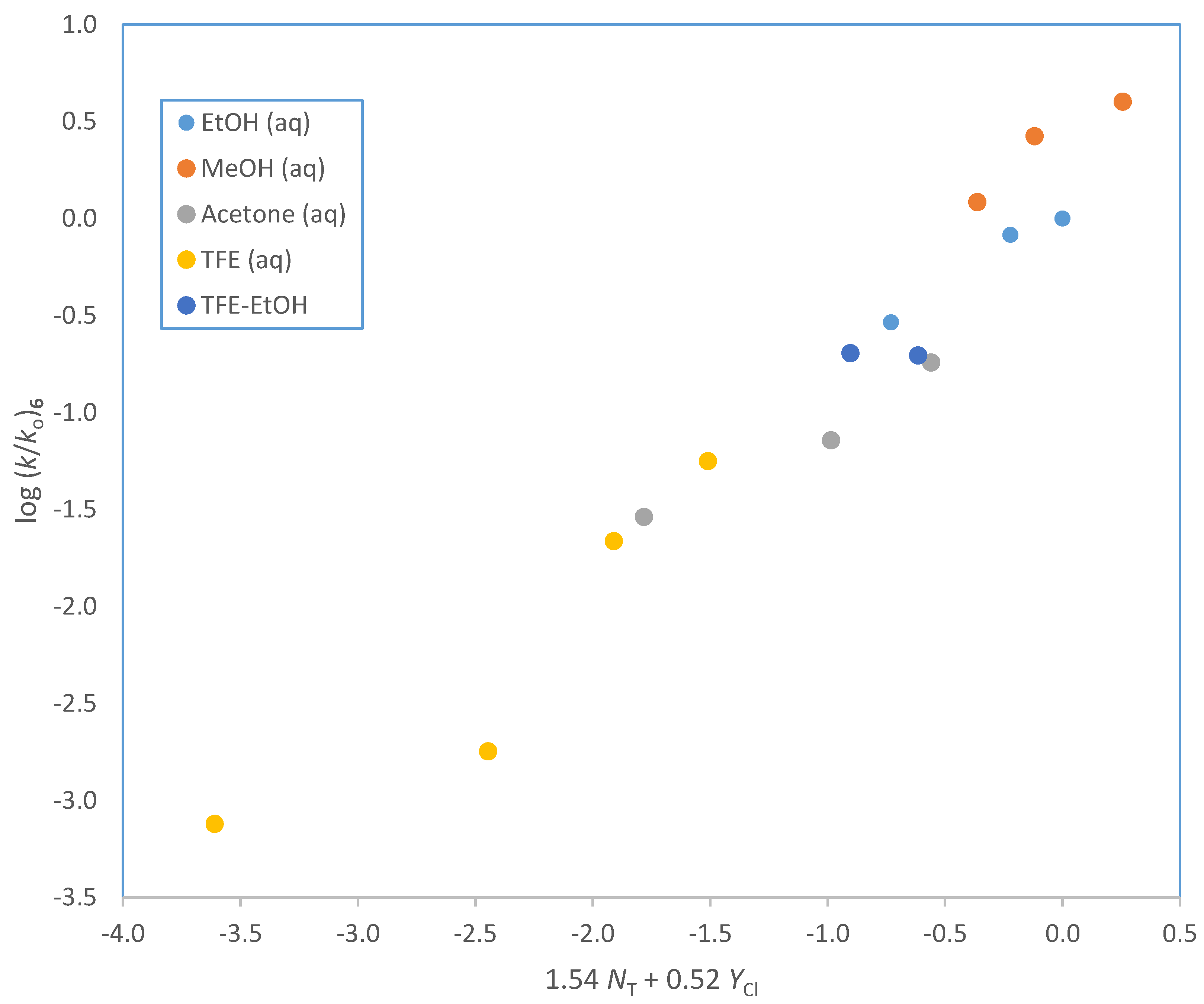 Ijms 21 04387 g003 Ijms 21 04387 g003