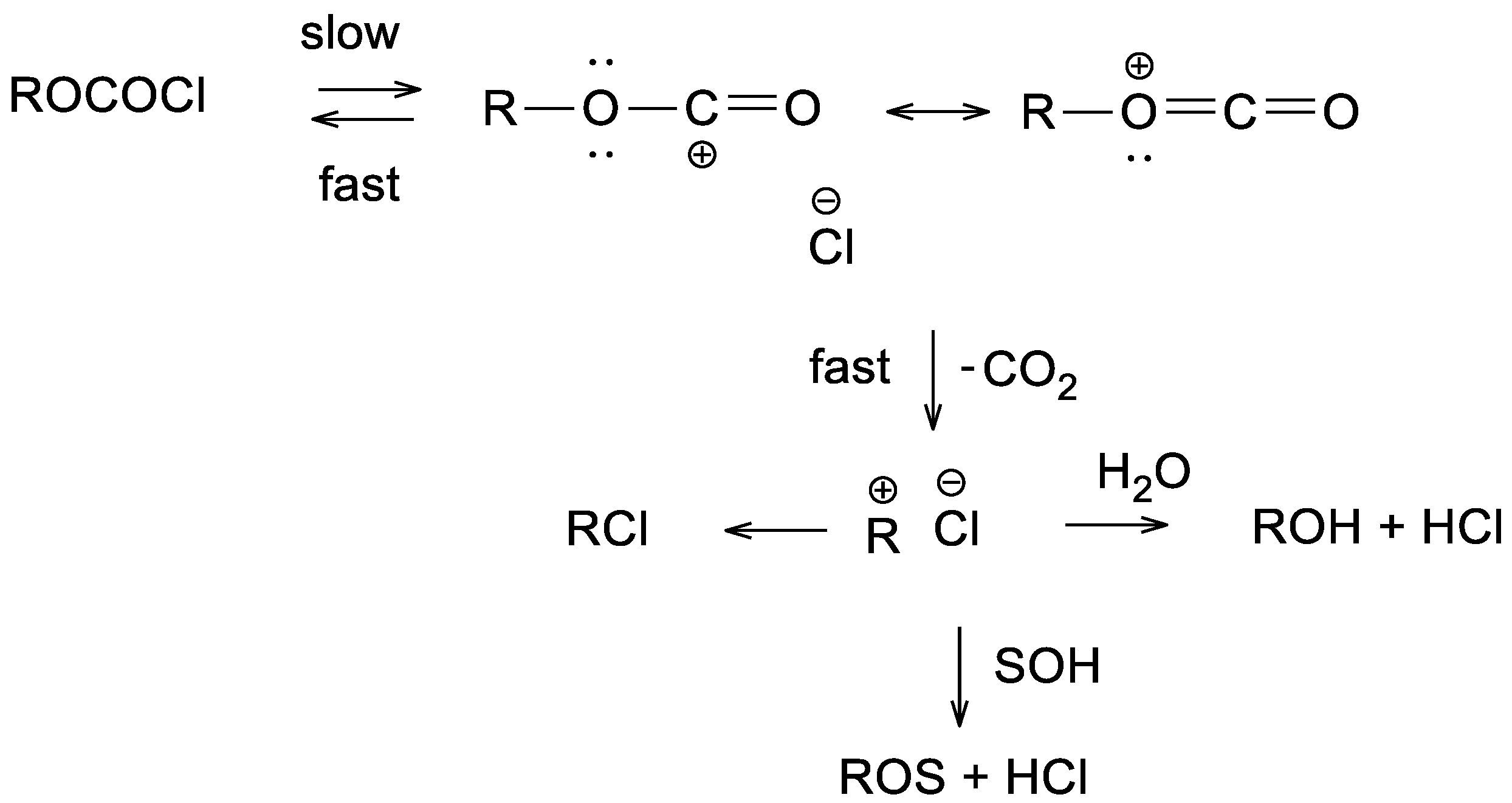 Ijms 21 04387 sch002 Ijms 21 04387 sch002