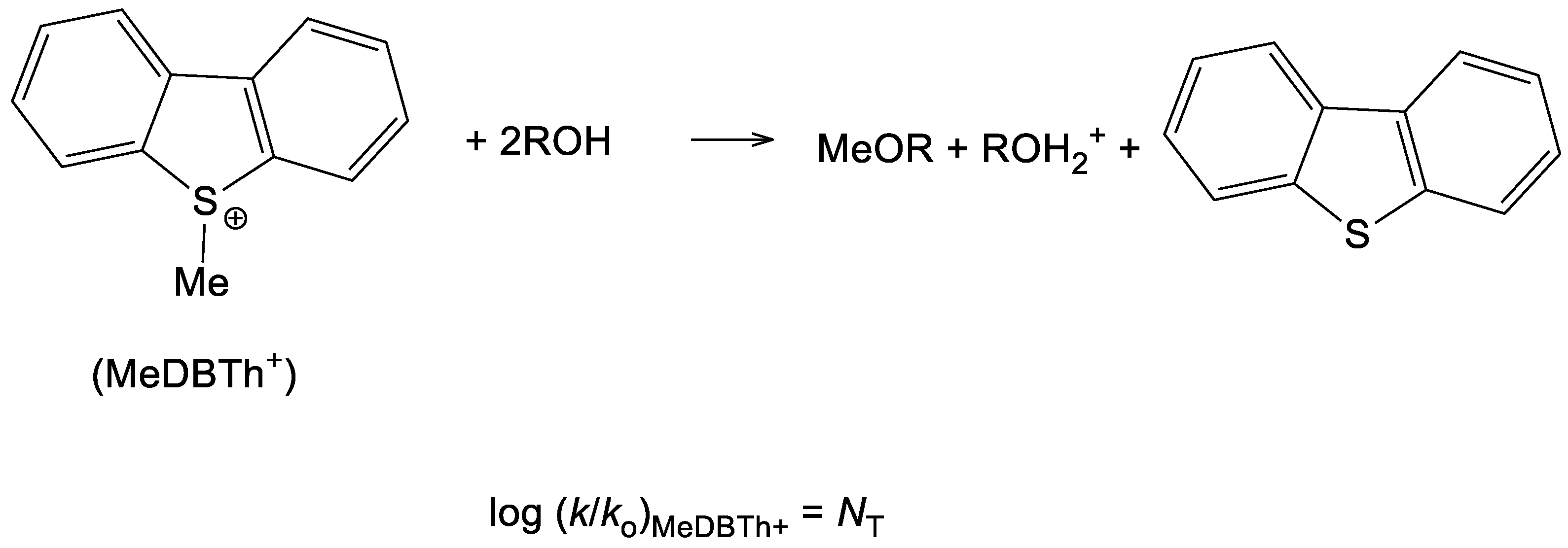Ijms 21 04387 sch004 Ijms 21 04387 sch004