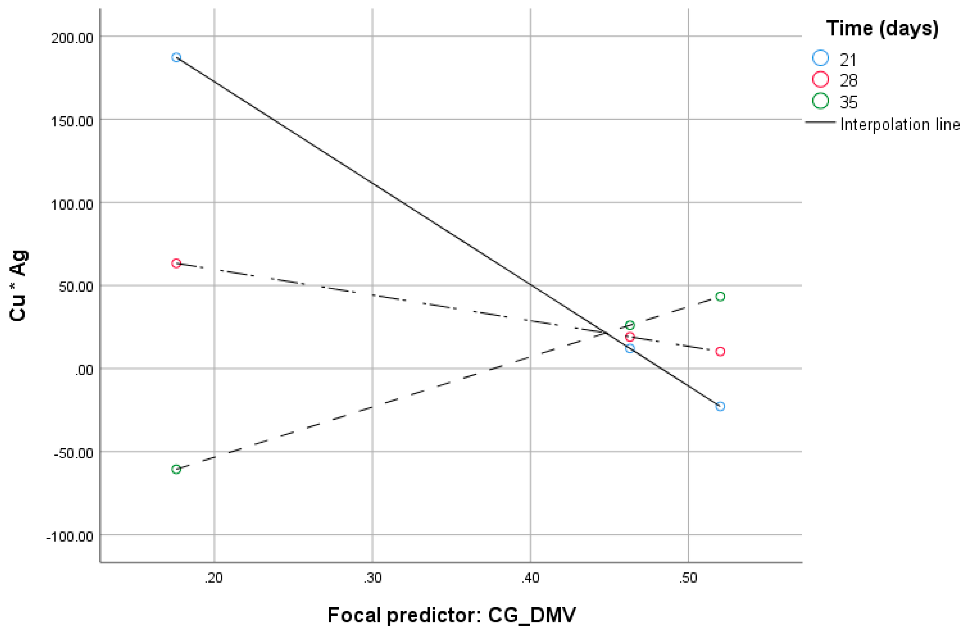 Ijms 21 04401 g002 Ijms 21 04401 g002