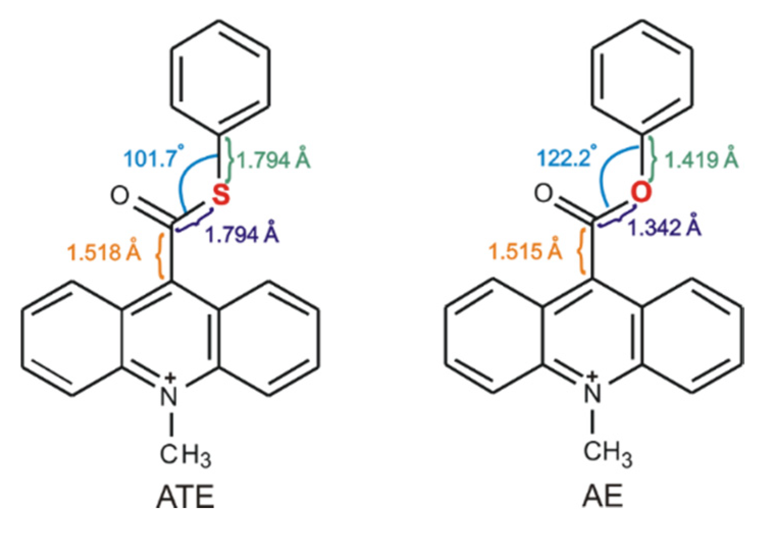 Ijms 21 04417 sch002
