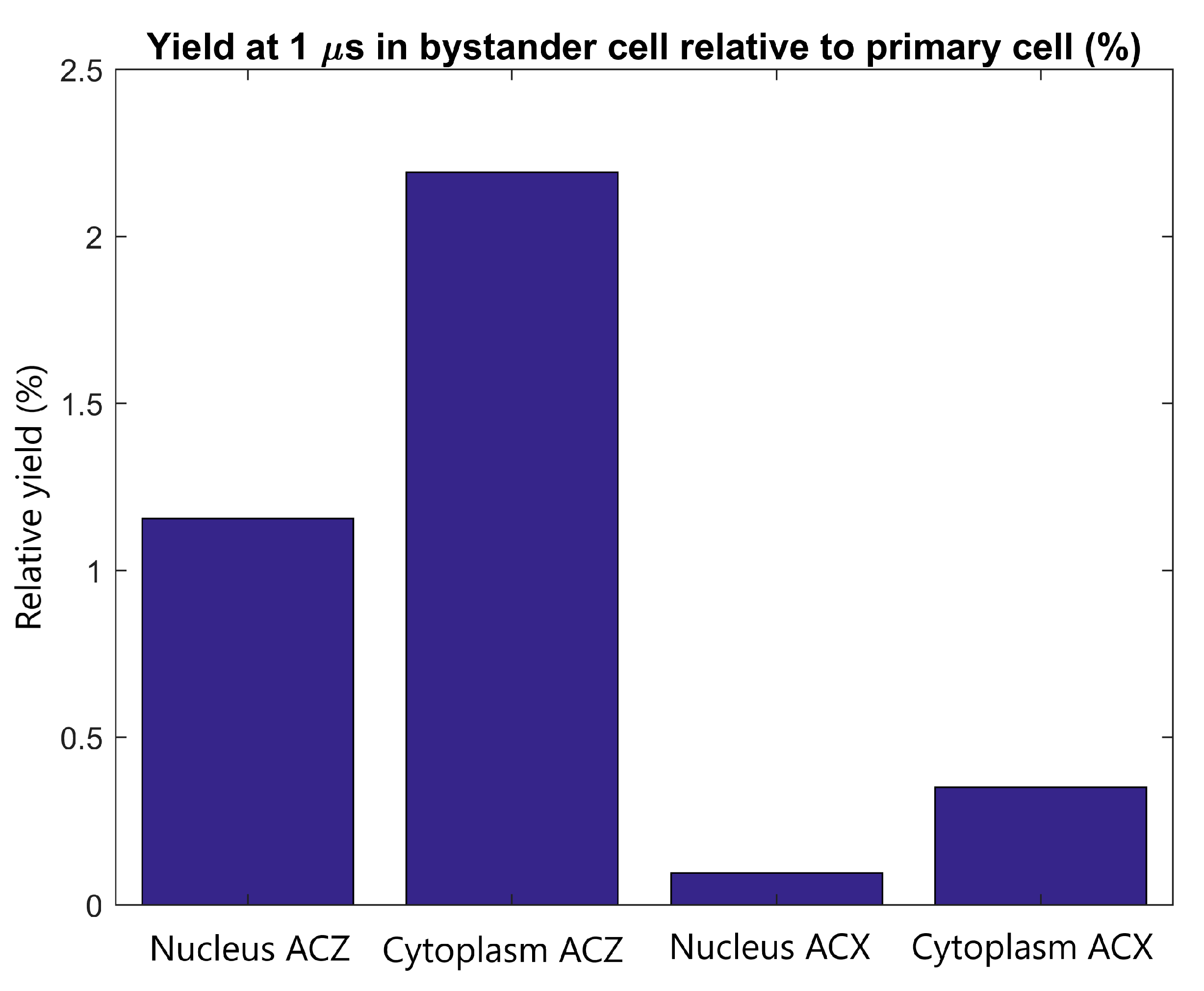 Ijms 21 04431 g006 Ijms 21 04431 g006