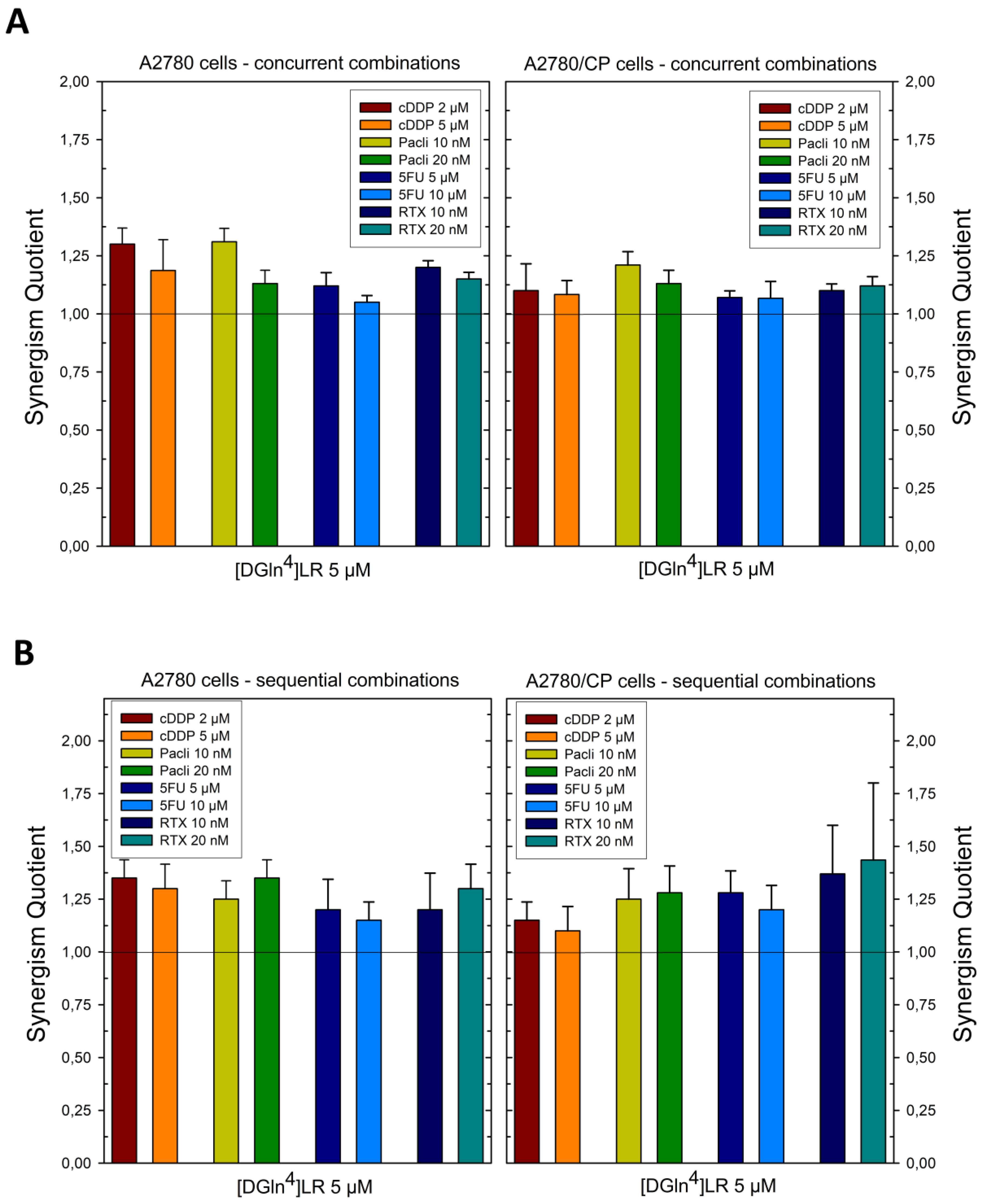 Ijms 21 04452 g001 Ijms 21 04452 g001
