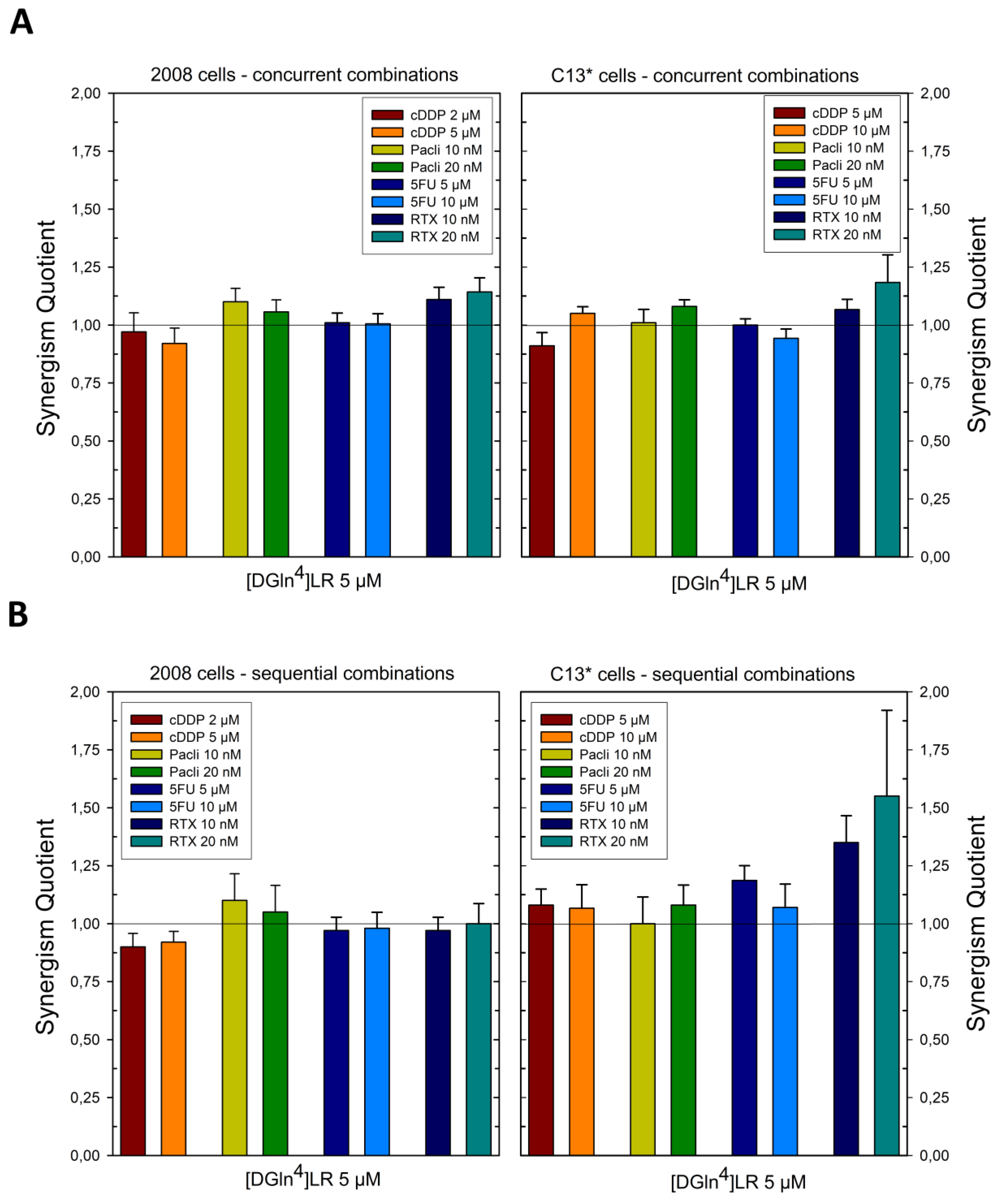 Ijms 21 04452 g002 Ijms 21 04452 g002