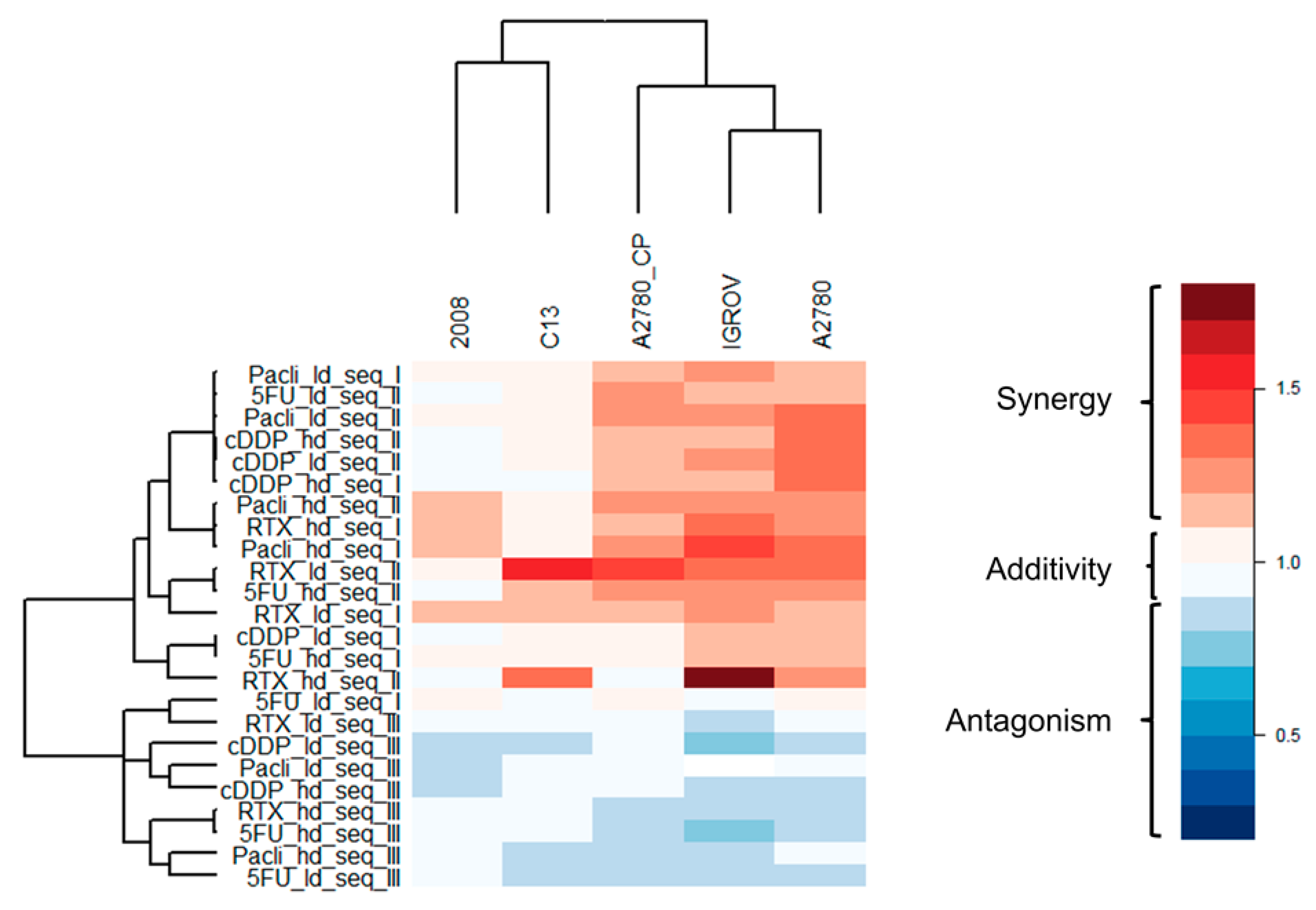 Ijms 21 04452 g004 Ijms 21 04452 g004
