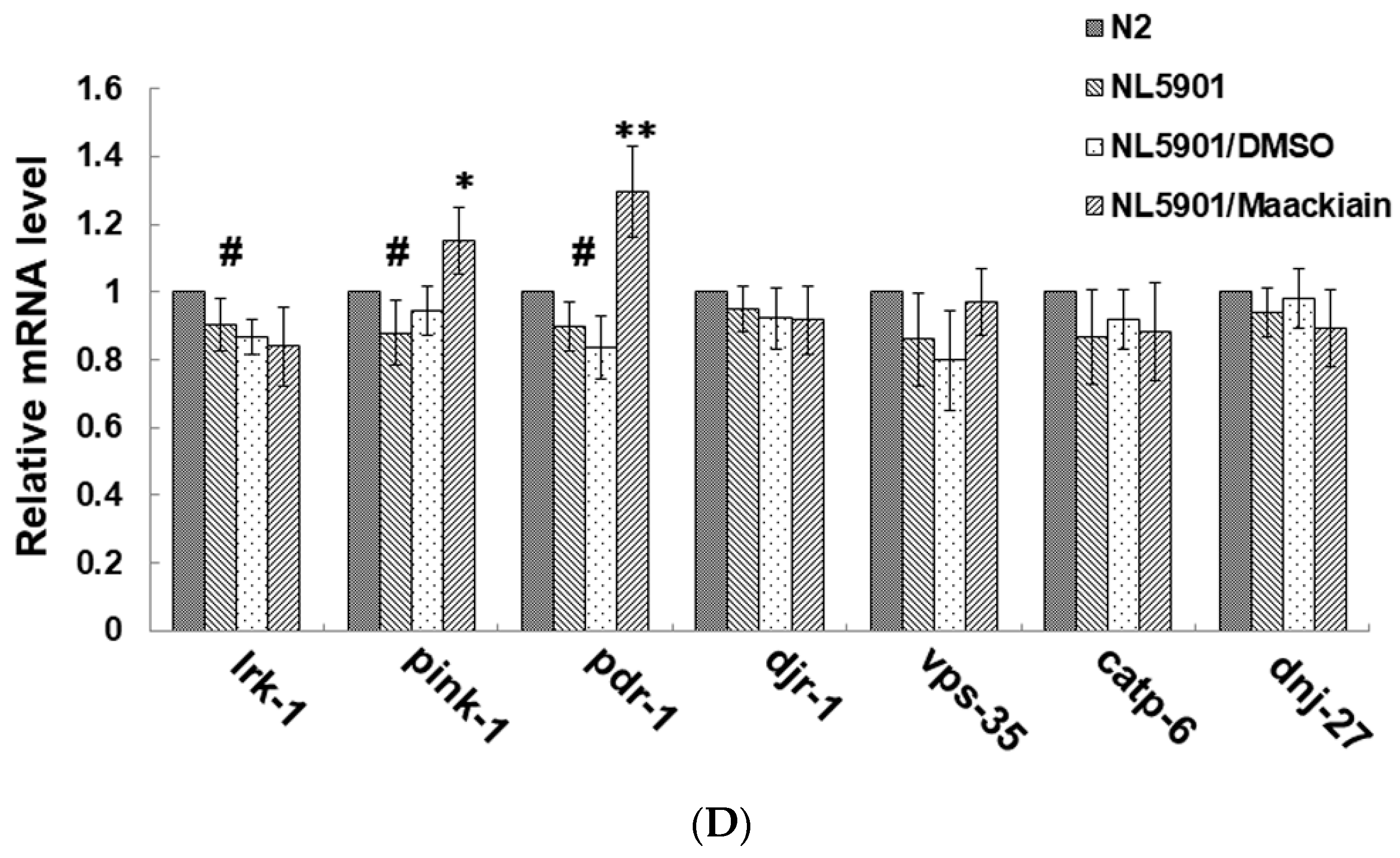 Ijms 21 04455 g006b Ijms 21 04455 g006b