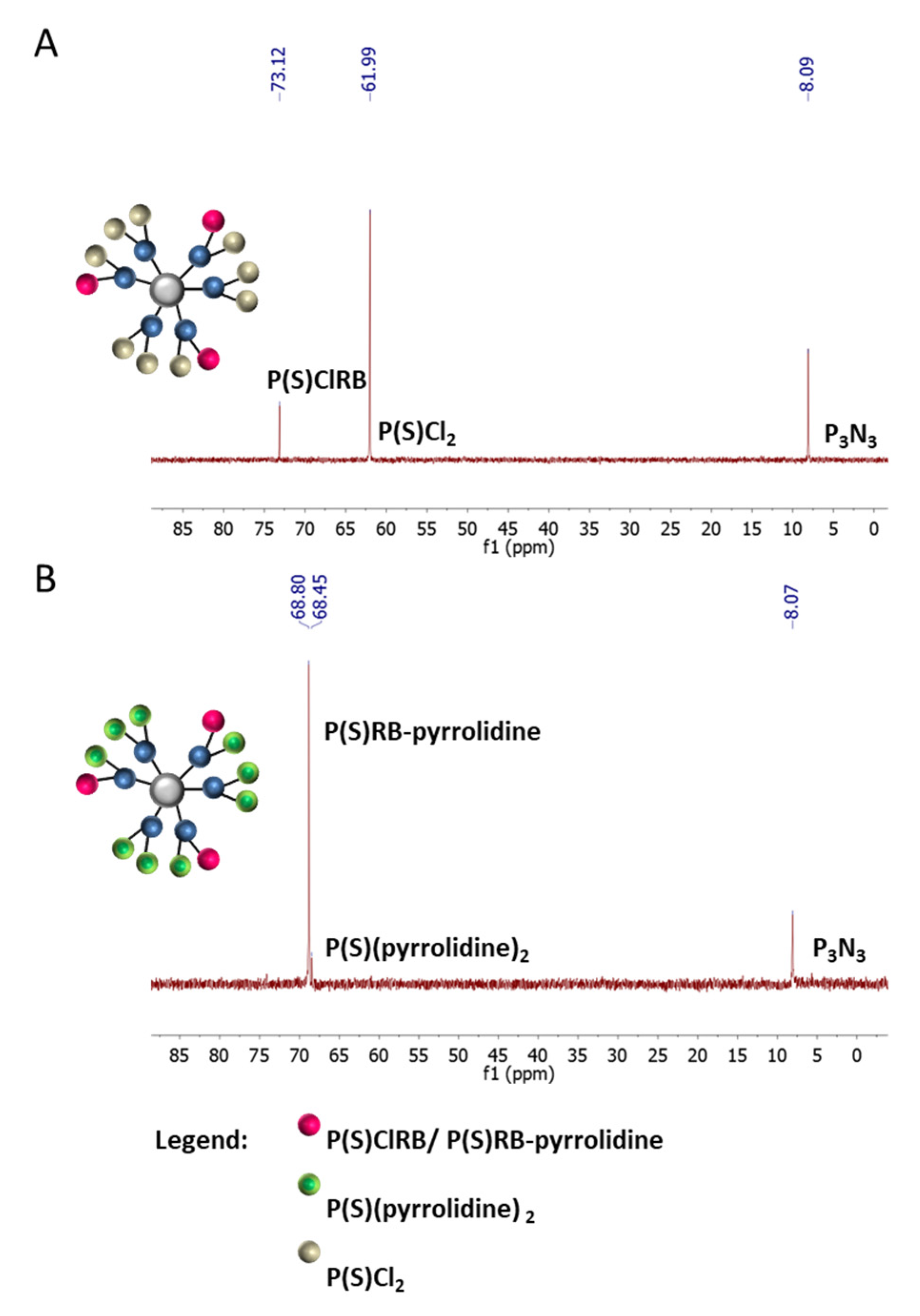 Ijms 21 04456 g003 Ijms 21 04456 g003