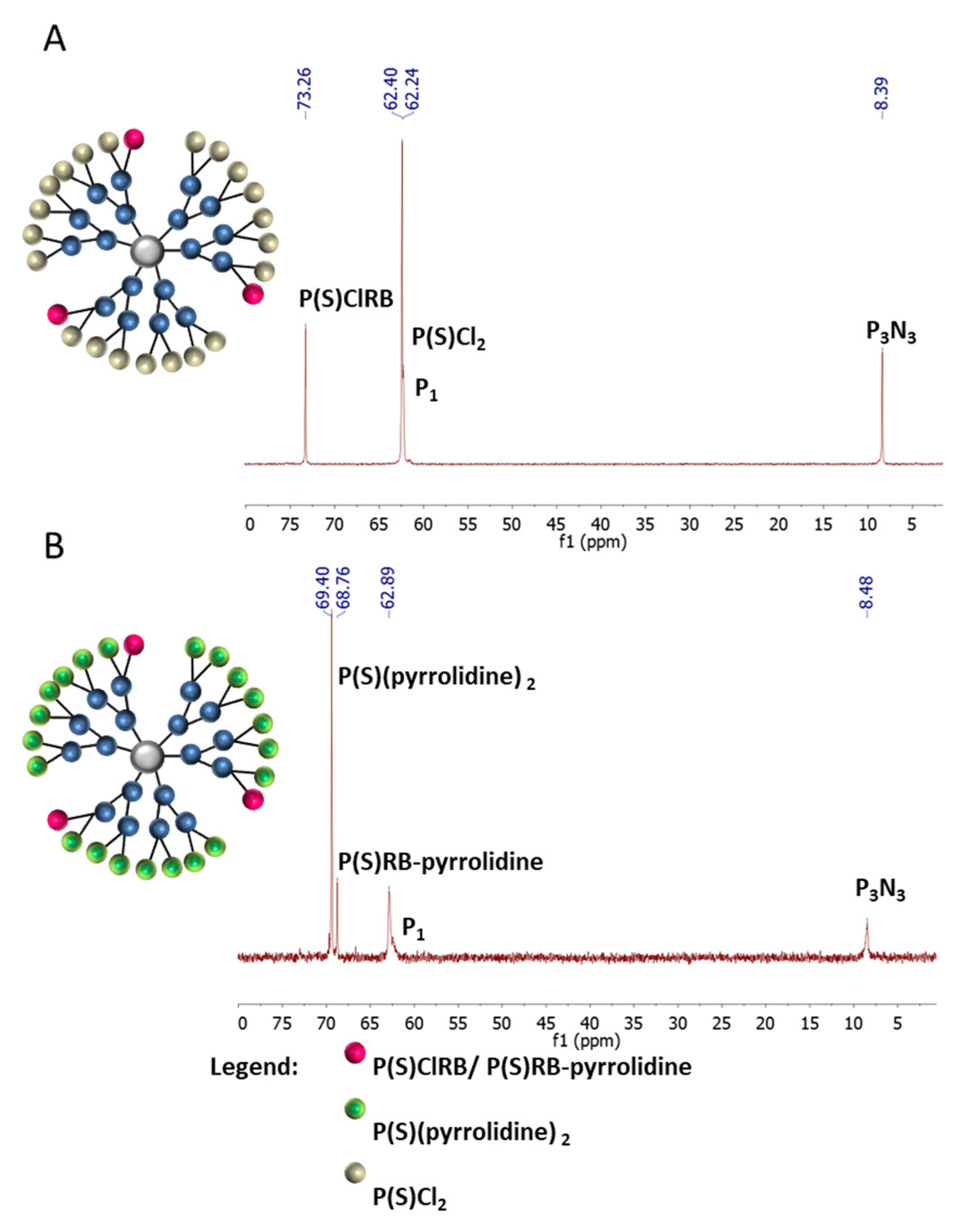 Ijms 21 04456 g004 Ijms 21 04456 g004