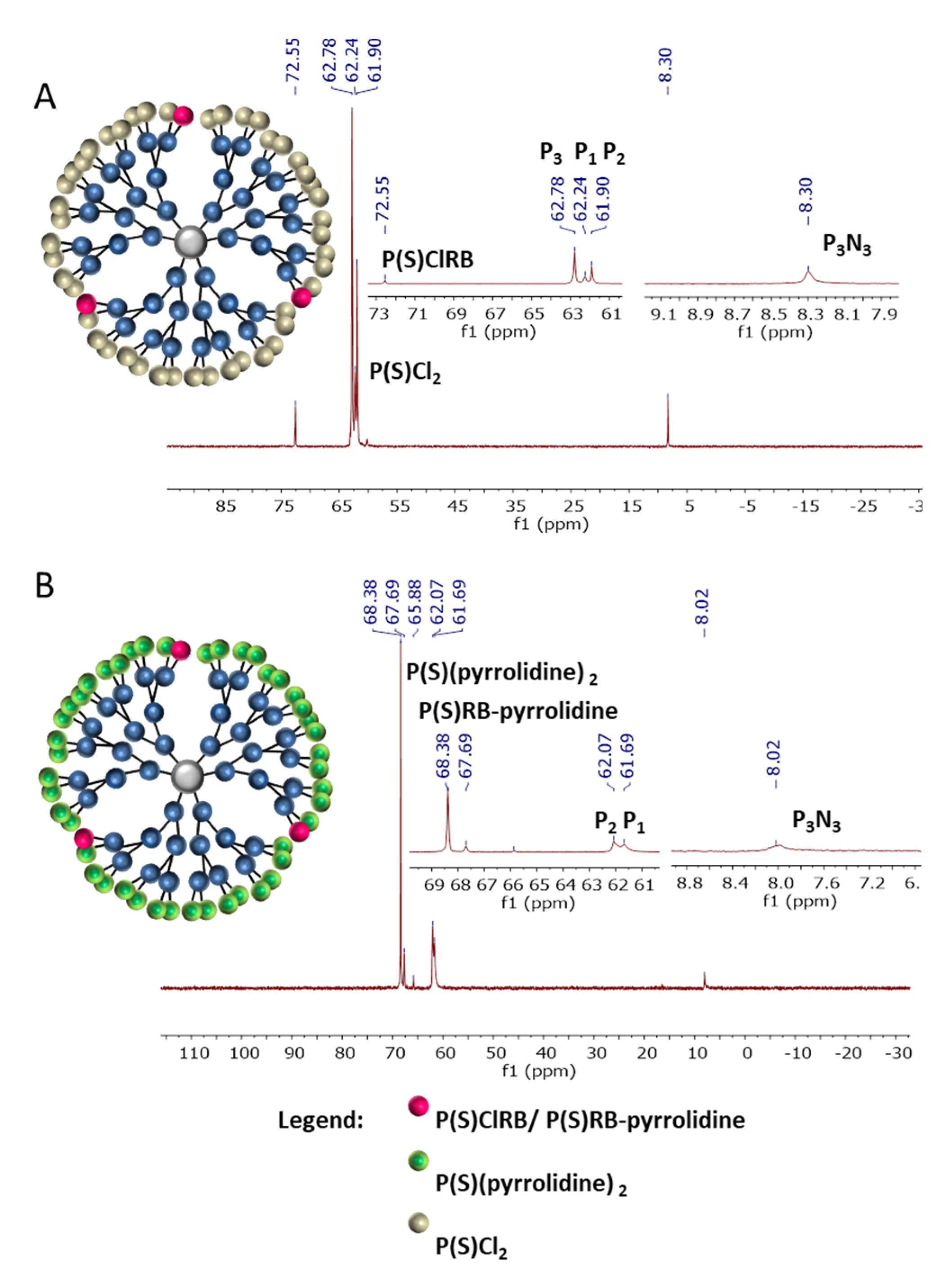 Ijms 21 04456 g005 Ijms 21 04456 g005