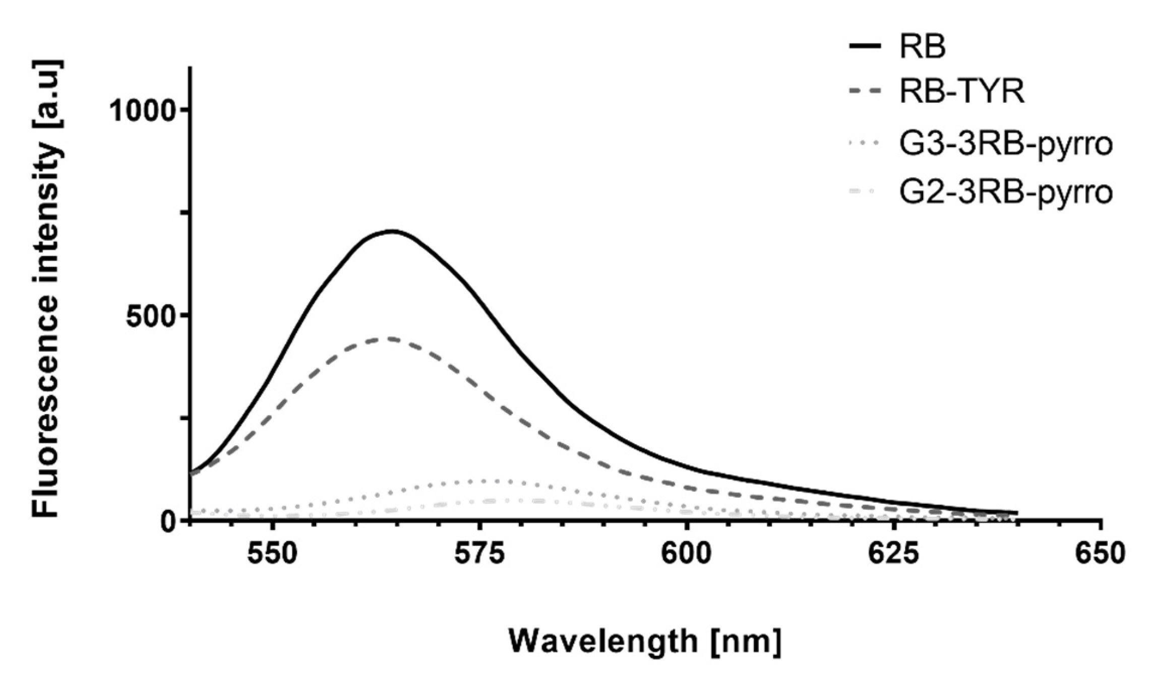 Ijms 21 04456 g006 Ijms 21 04456 g006