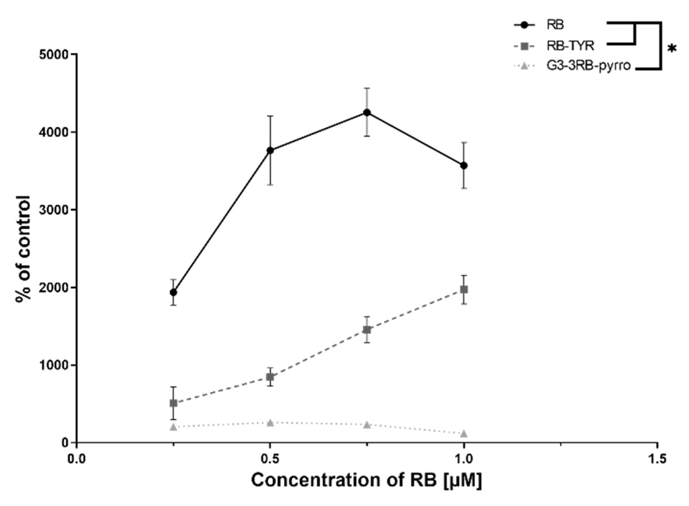 Ijms 21 04456 g009 Ijms 21 04456 g009