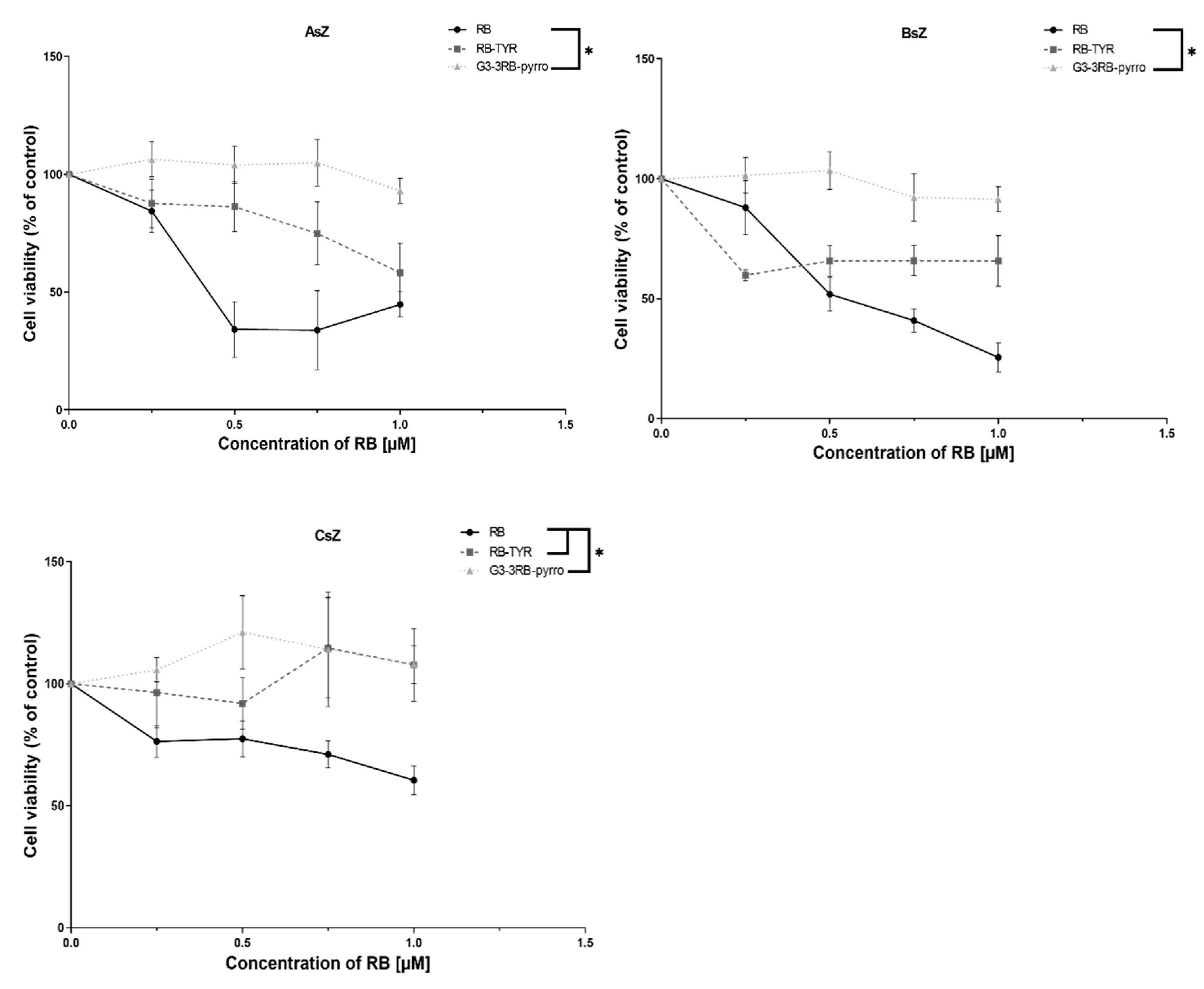 Ijms 21 04456 g010 Ijms 21 04456 g010