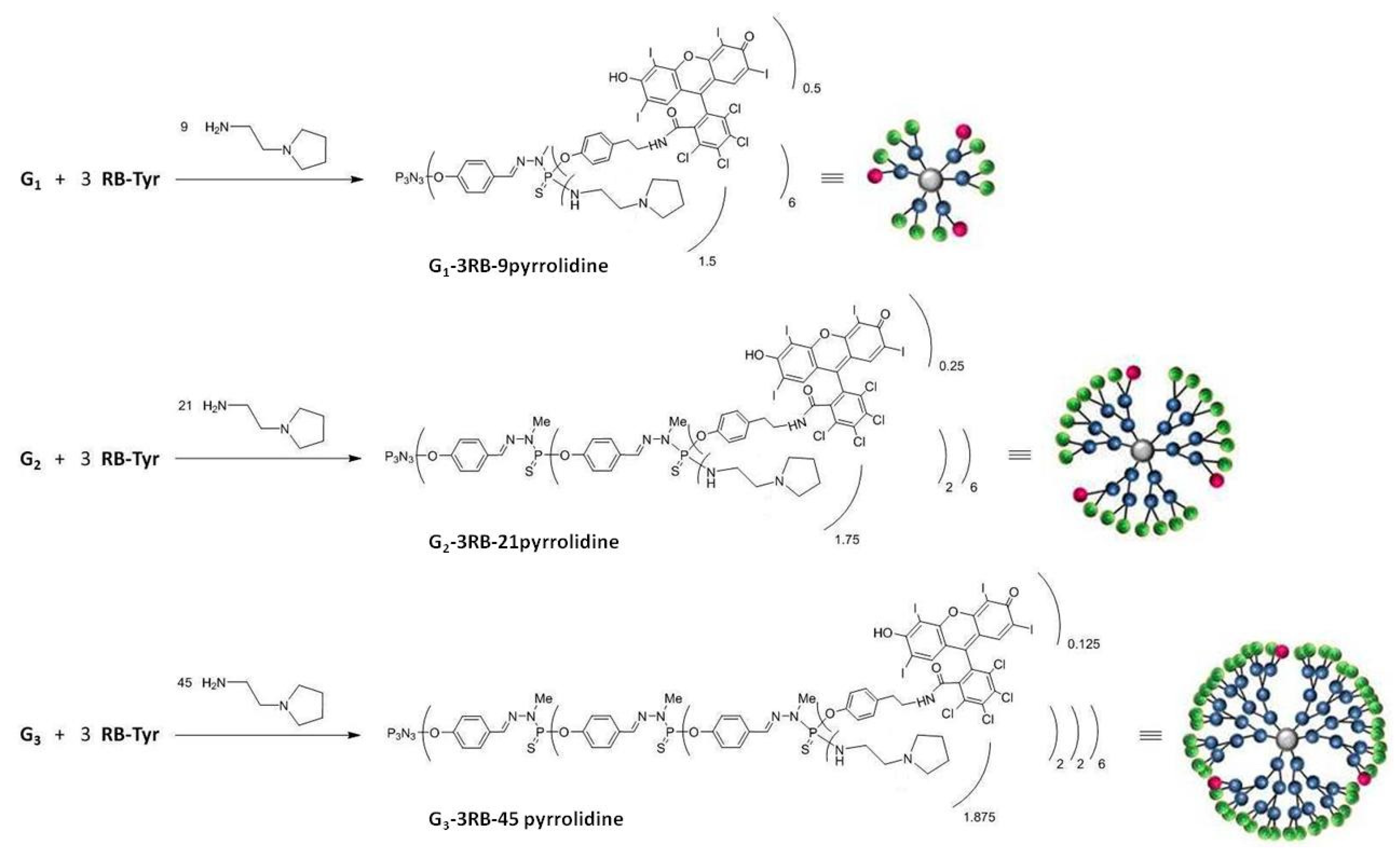 Ijms 21 04456 g013 Ijms 21 04456 g013