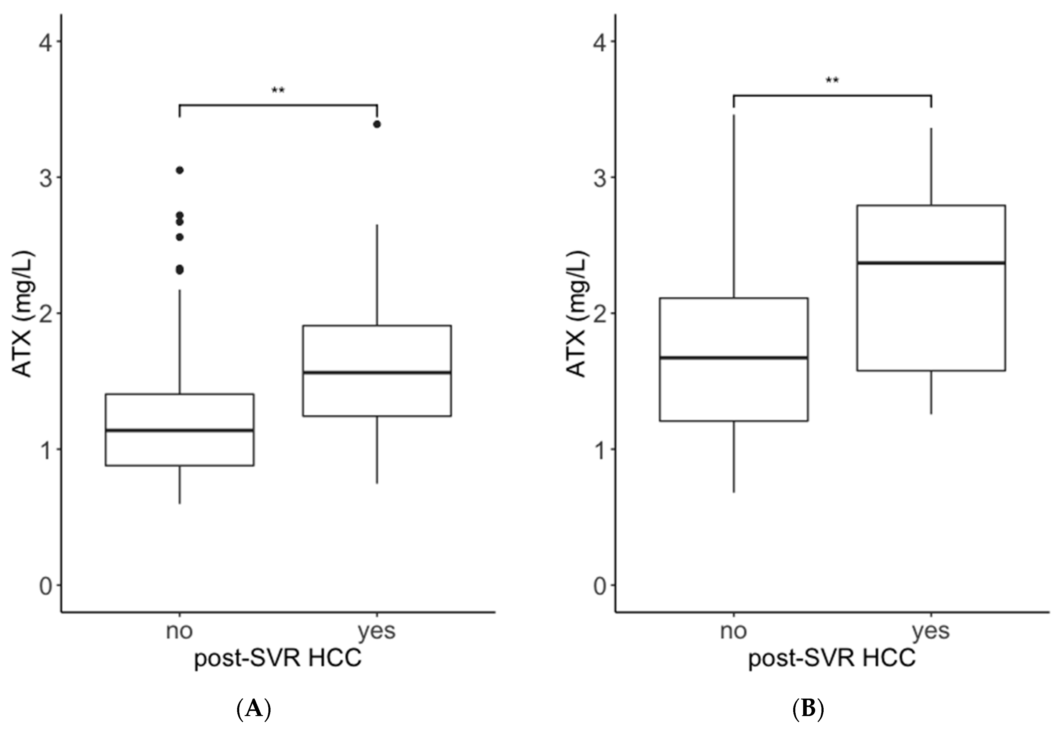 Ijms 21 04517 g002a Ijms 21 04517 g002a