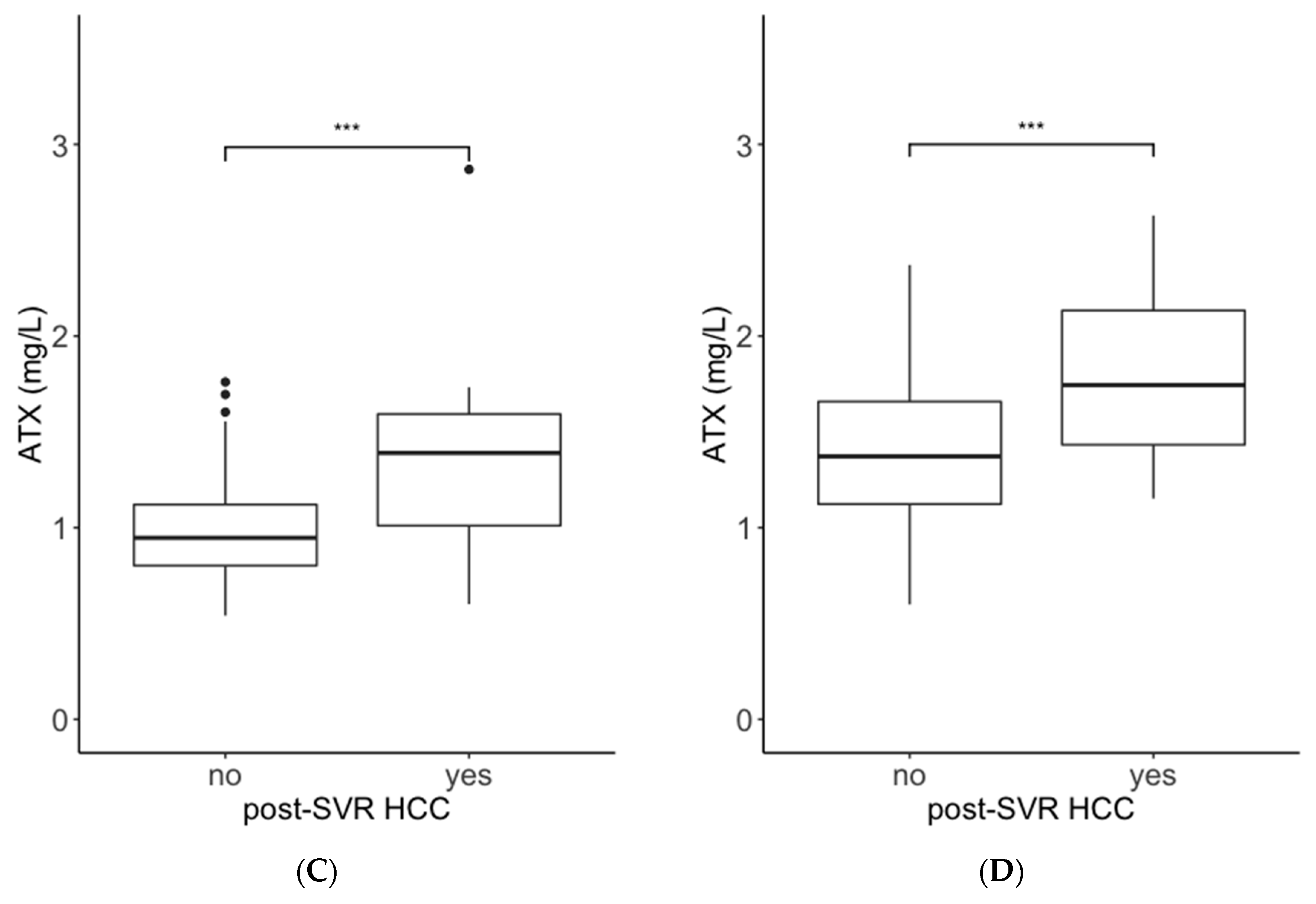 Ijms 21 04517 g002b Ijms 21 04517 g002b