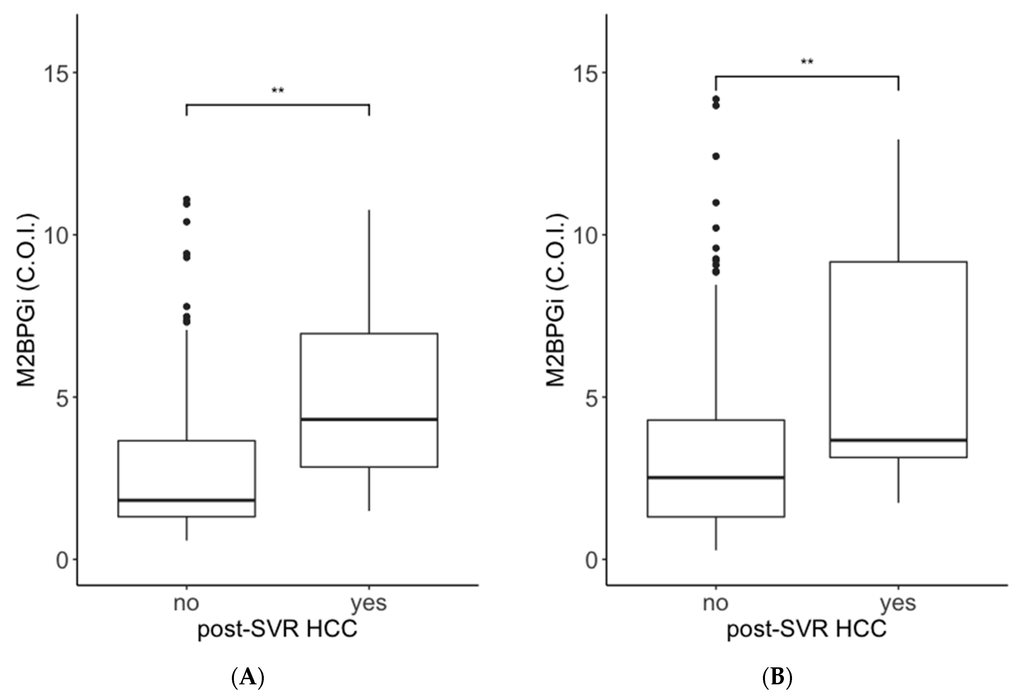 Ijms 21 04517 g003a Ijms 21 04517 g003a