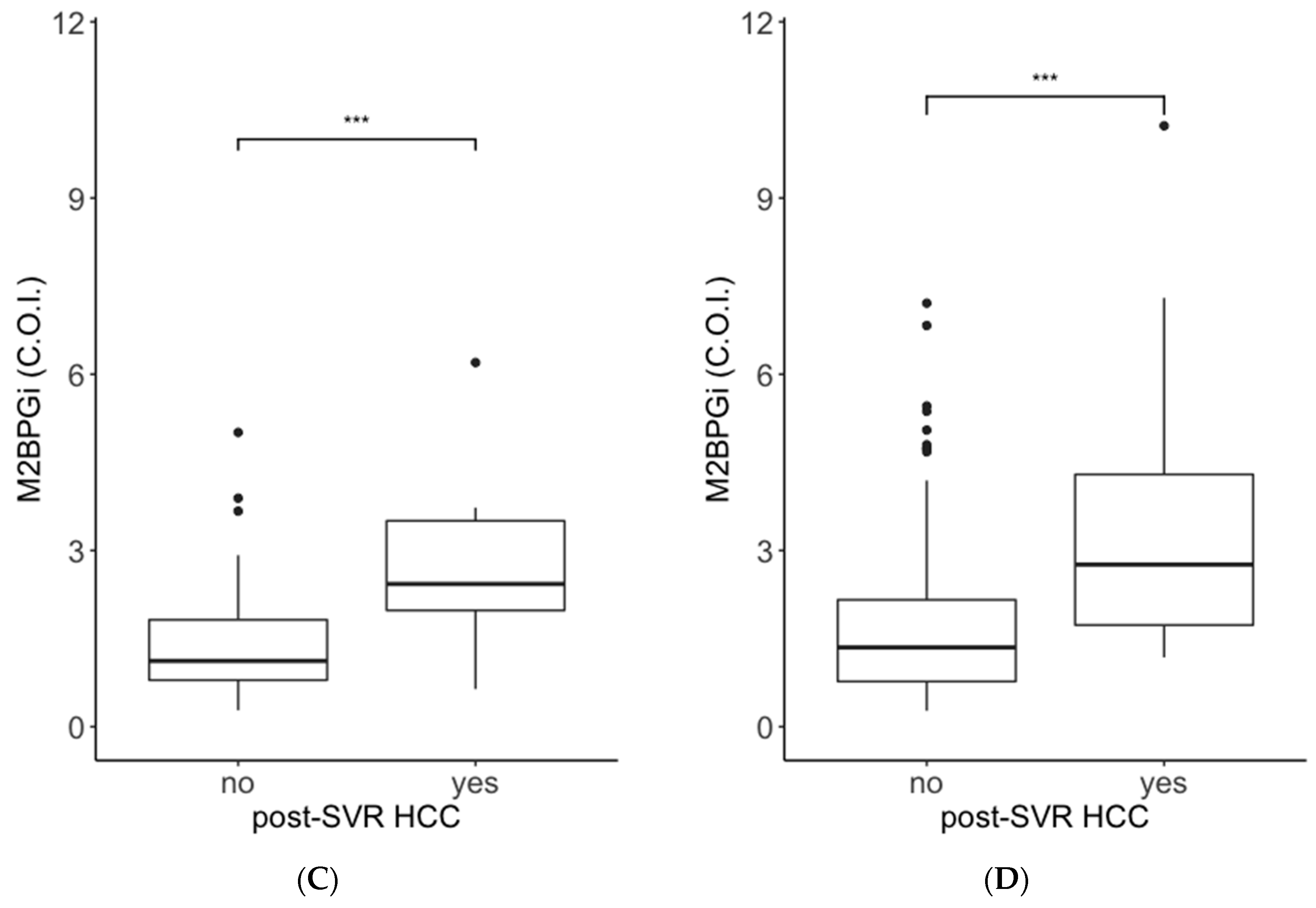 Ijms 21 04517 g003b Ijms 21 04517 g003b