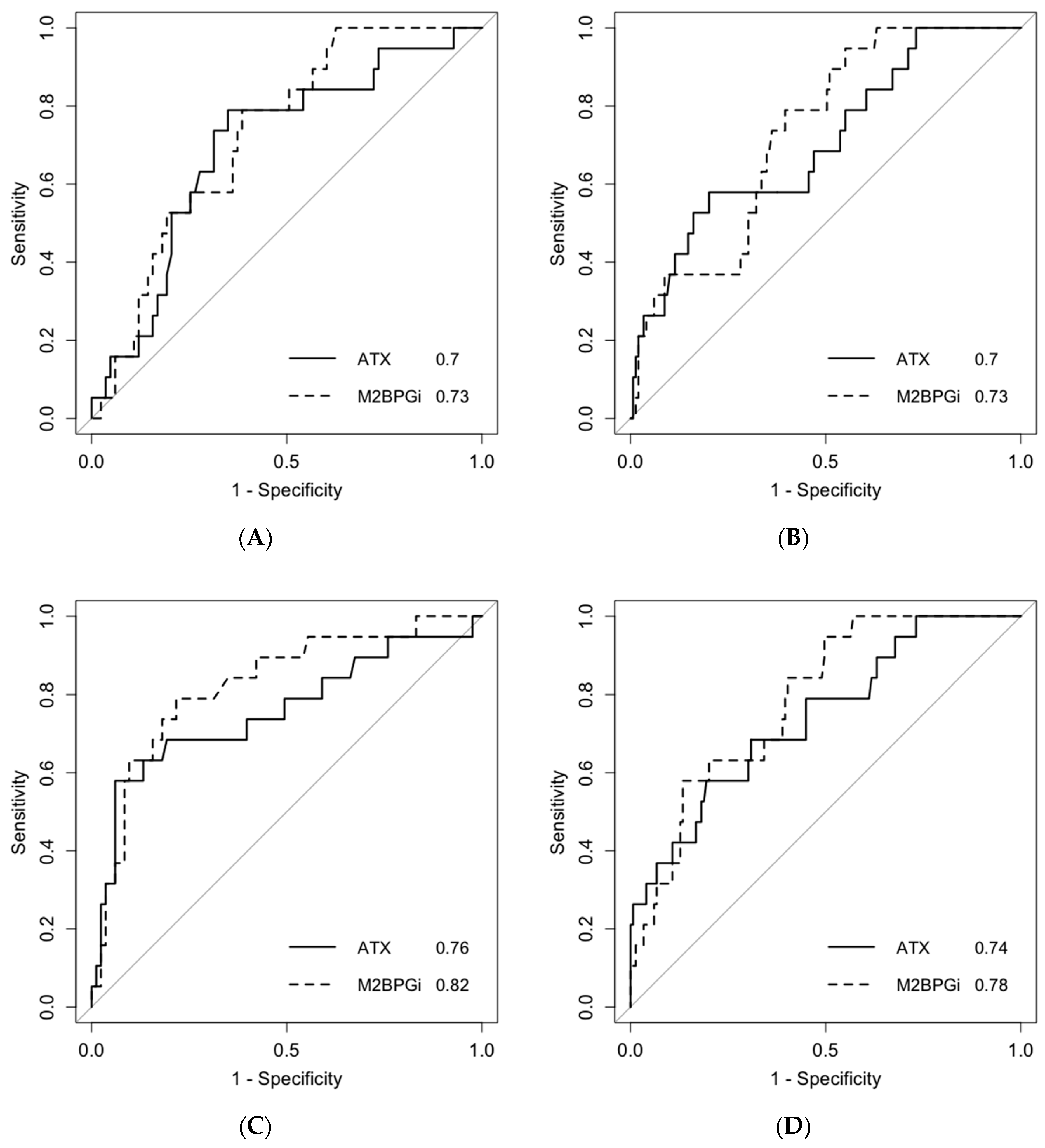 Ijms 21 04517 g004 Ijms 21 04517 g004
