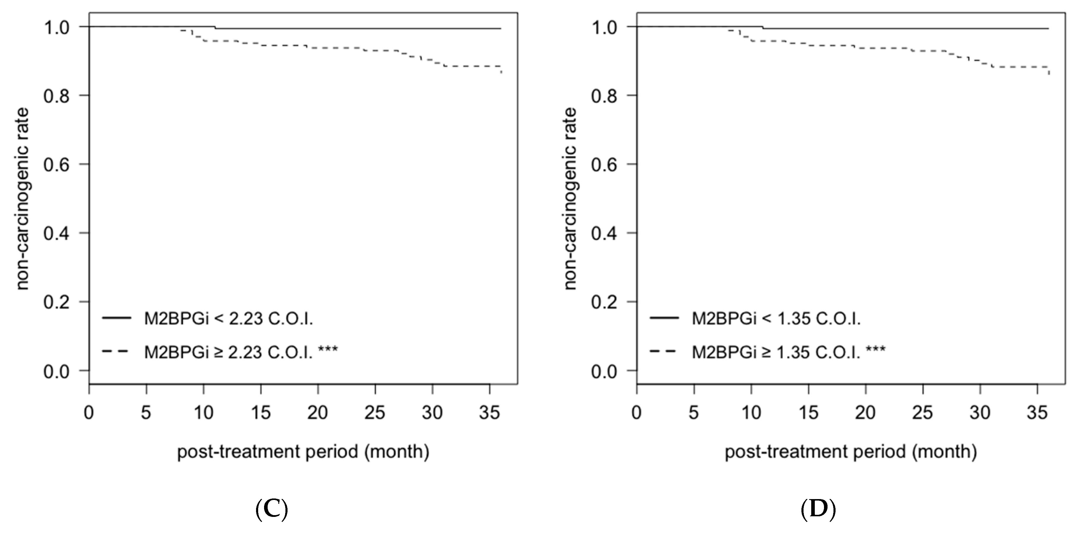 Ijms 21 04517 g005b Ijms 21 04517 g005b