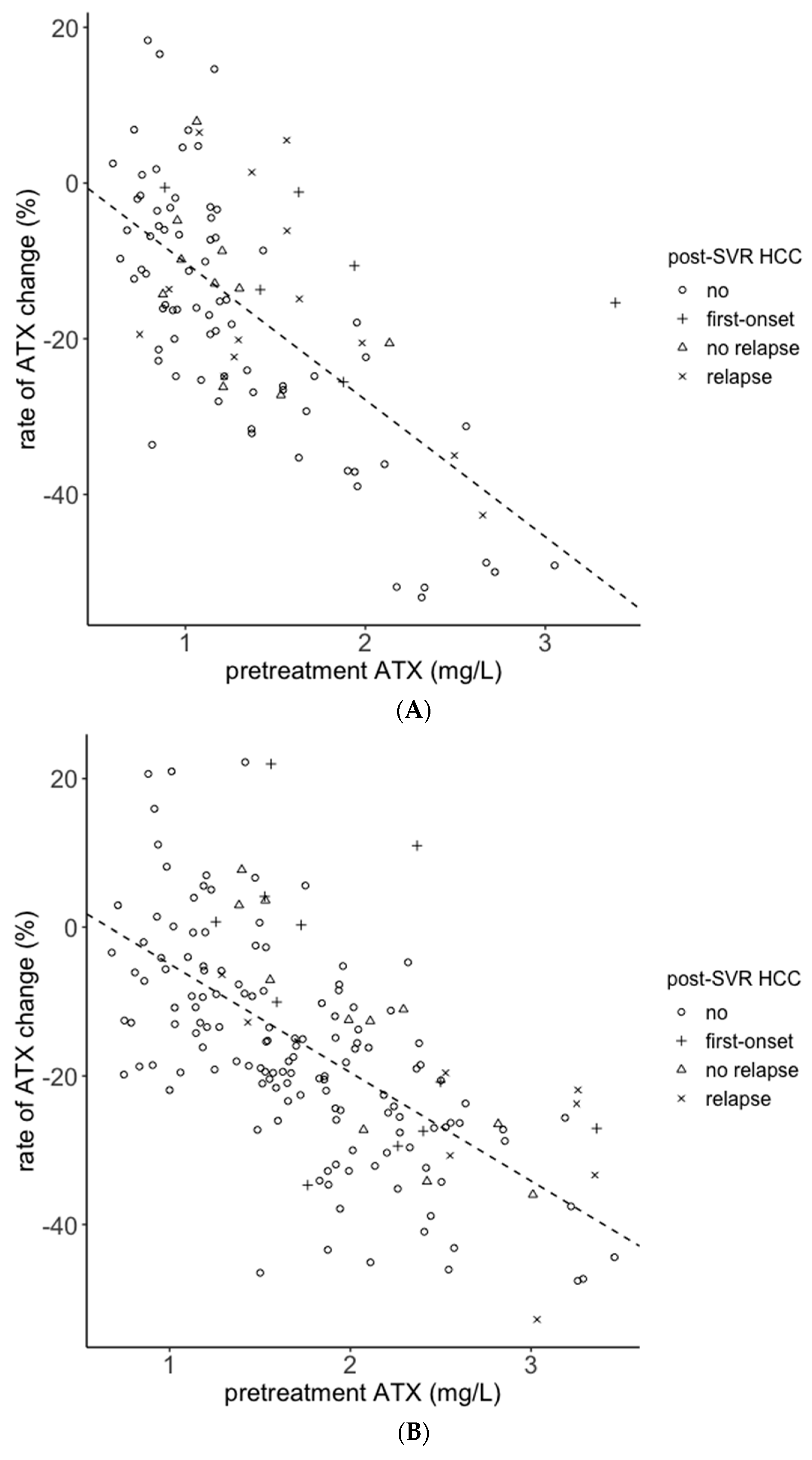 Ijms 21 04517 g006 Ijms 21 04517 g006