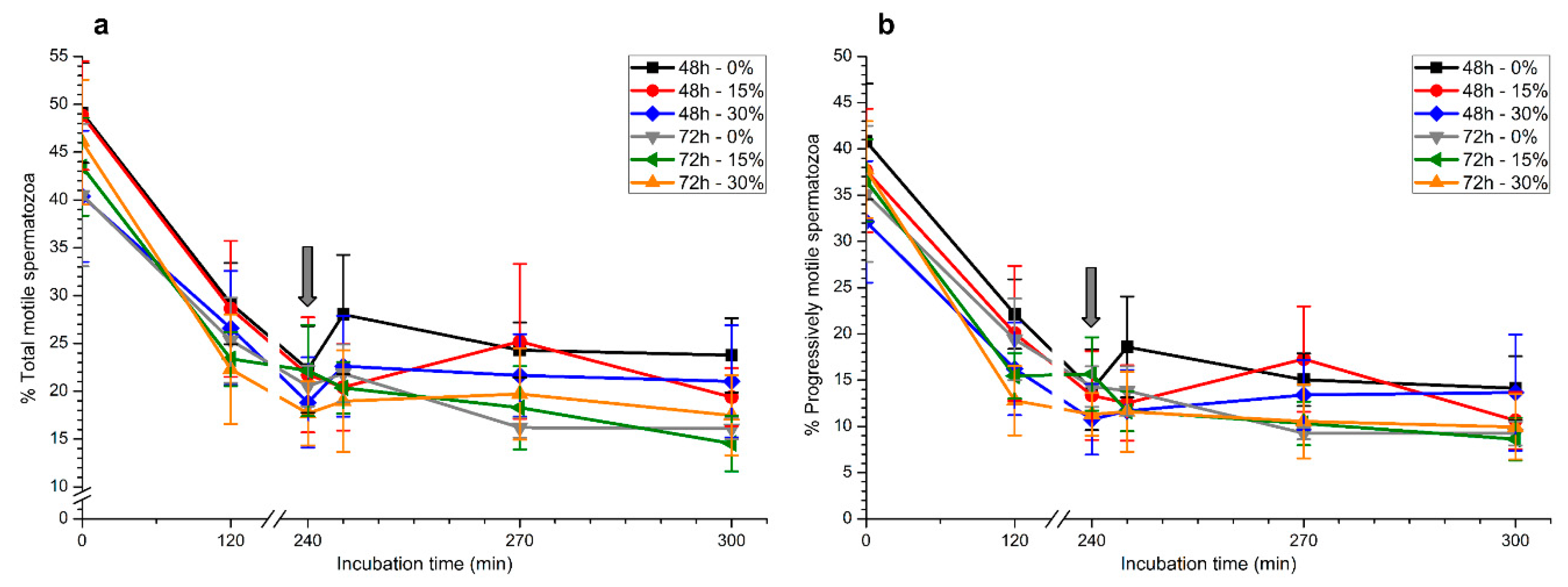 Ijms 21 04520 g001 Ijms 21 04520 g001