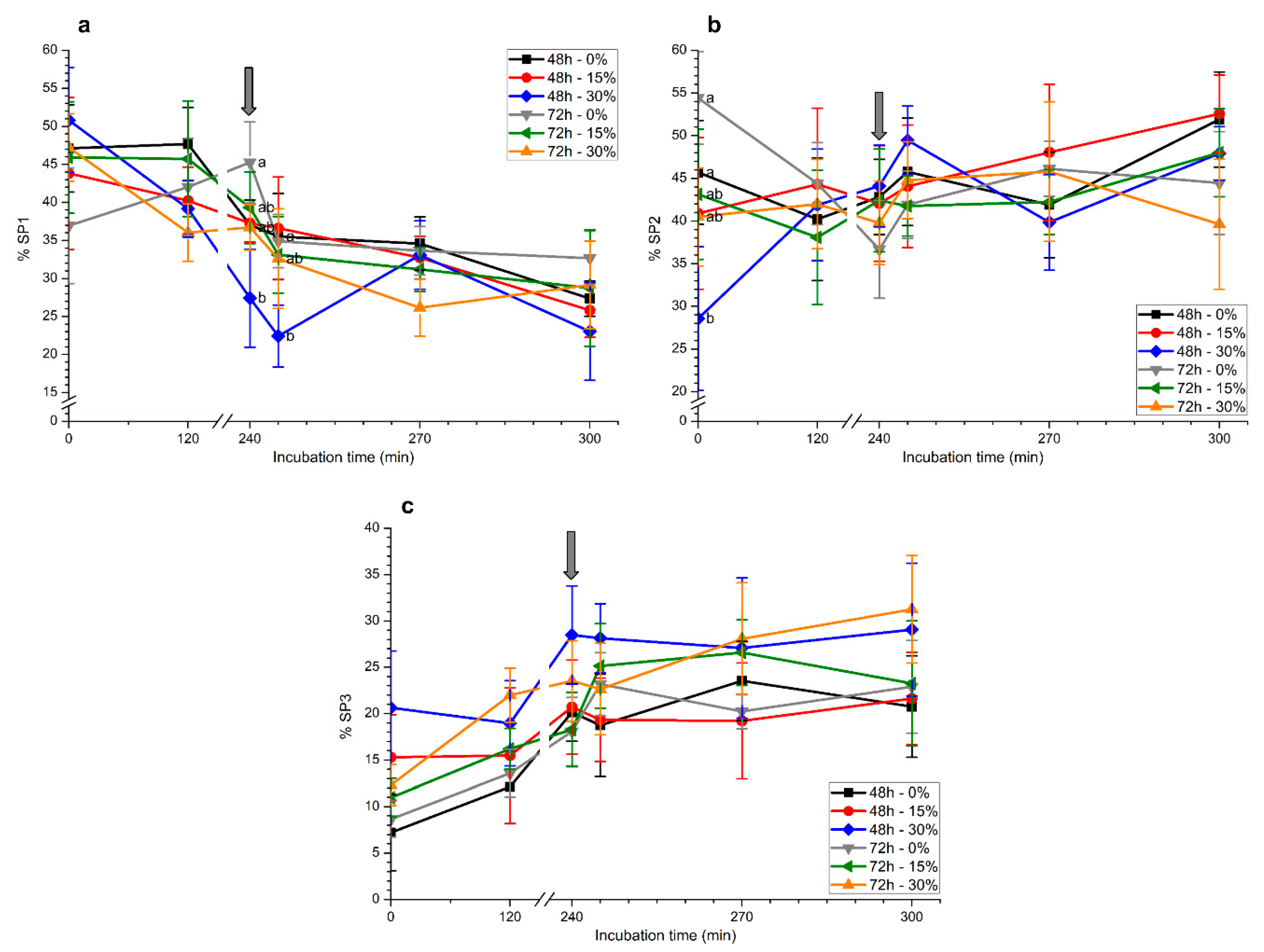 Ijms 21 04520 g002 Ijms 21 04520 g002