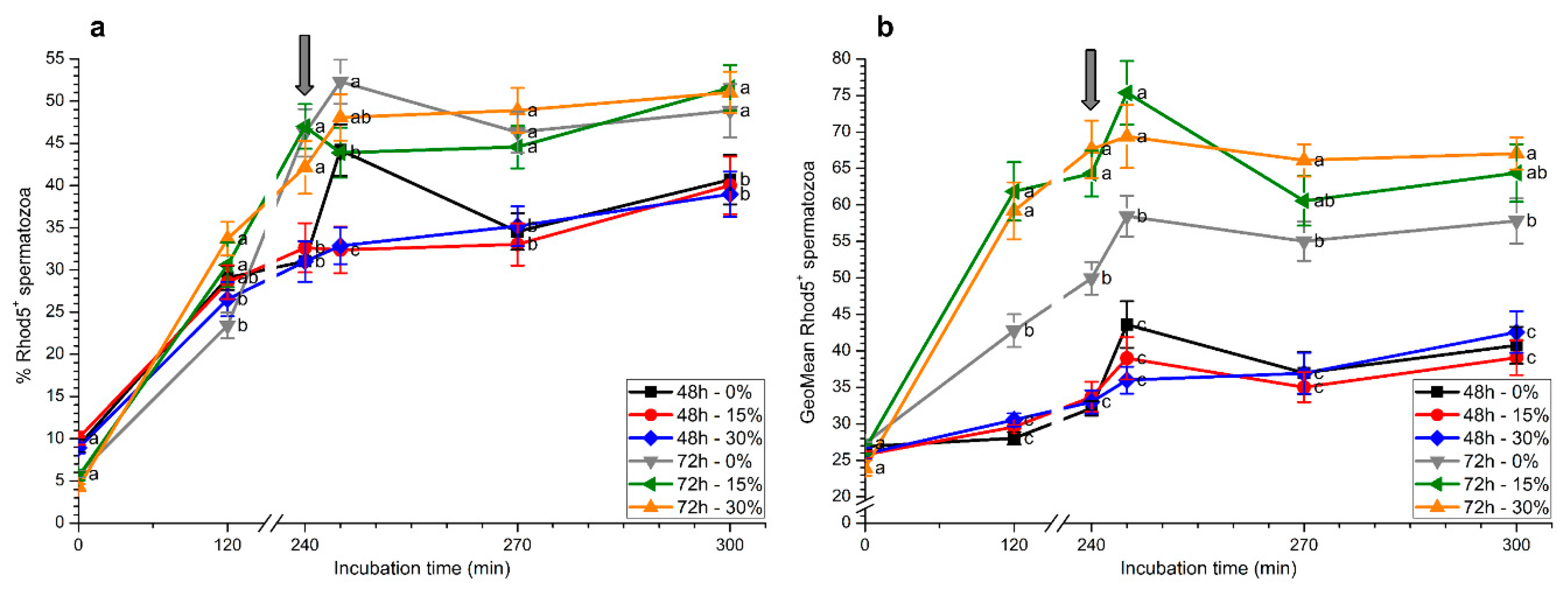 Ijms 21 04520 g006 Ijms 21 04520 g006