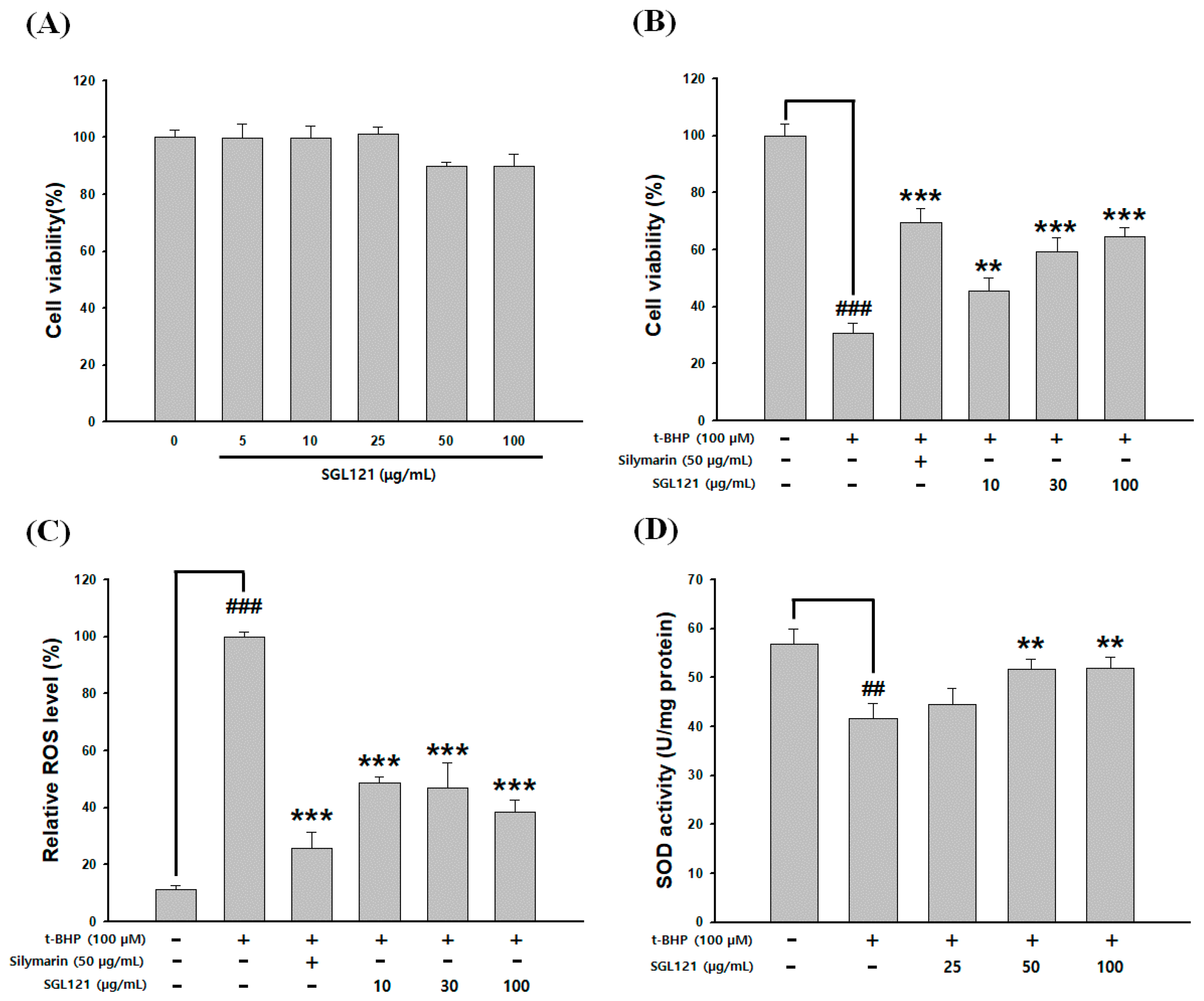 Ijms 21 04534 g006 Ijms 21 04534 g006