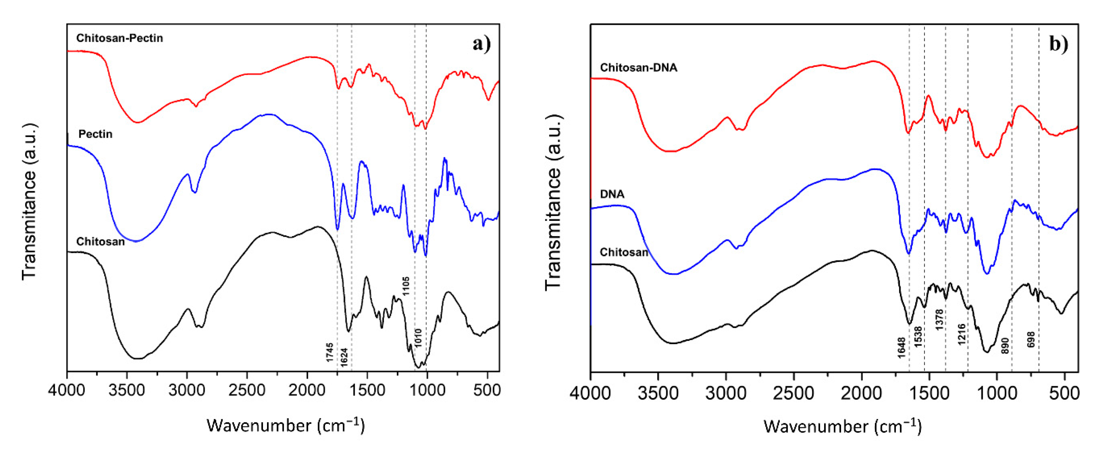 Ijms 21 04561 g001 Ijms 21 04561 g001