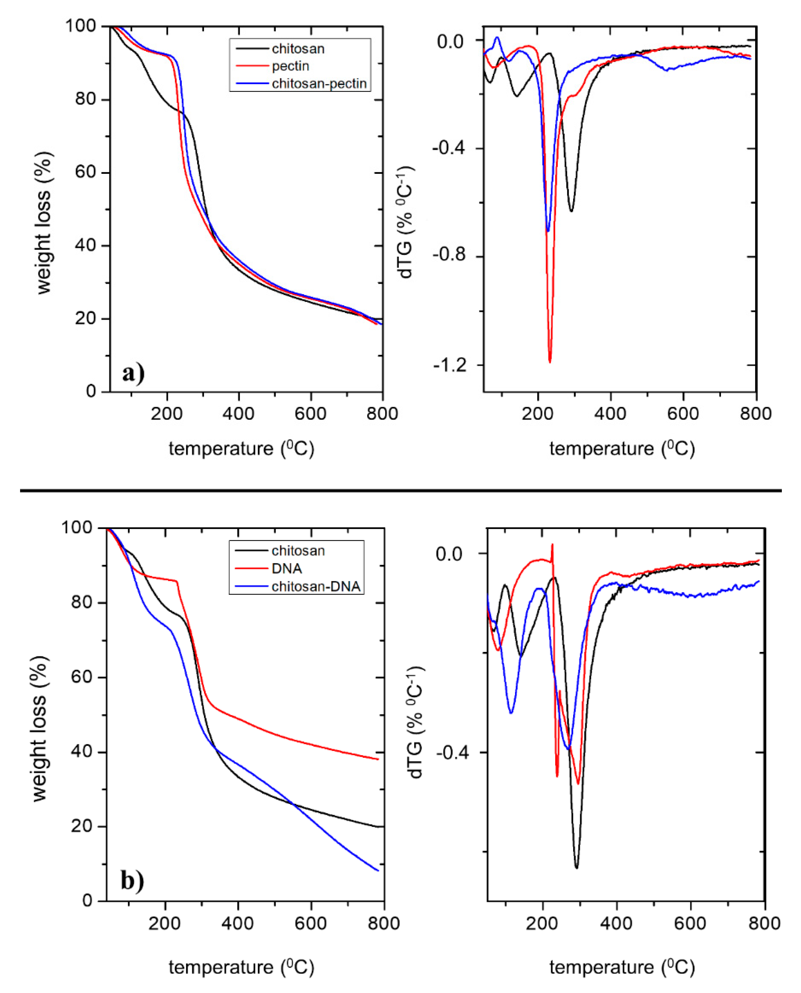 Ijms 21 04561 g002 Ijms 21 04561 g002