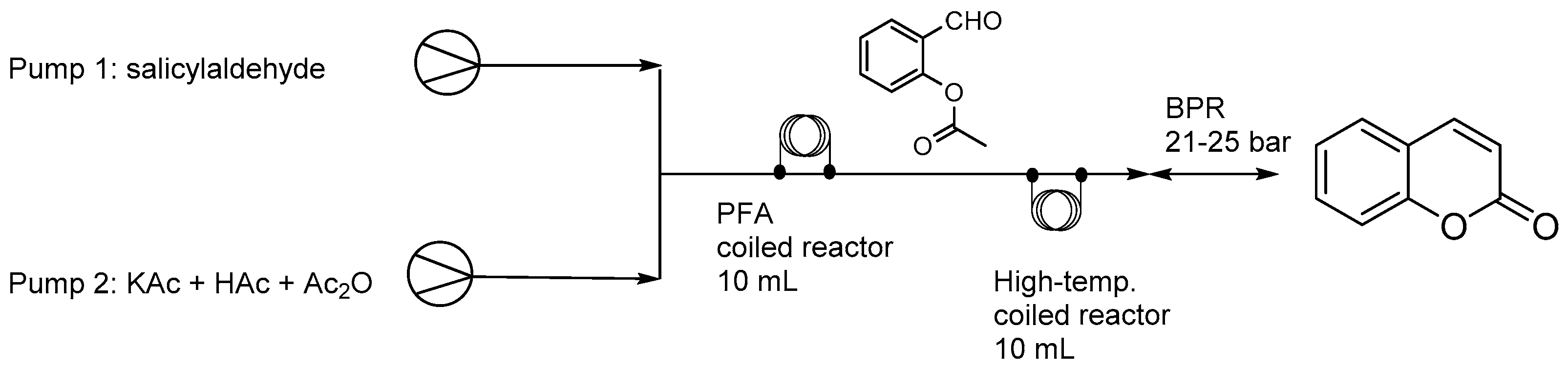 Ijms 21 04618 sch001