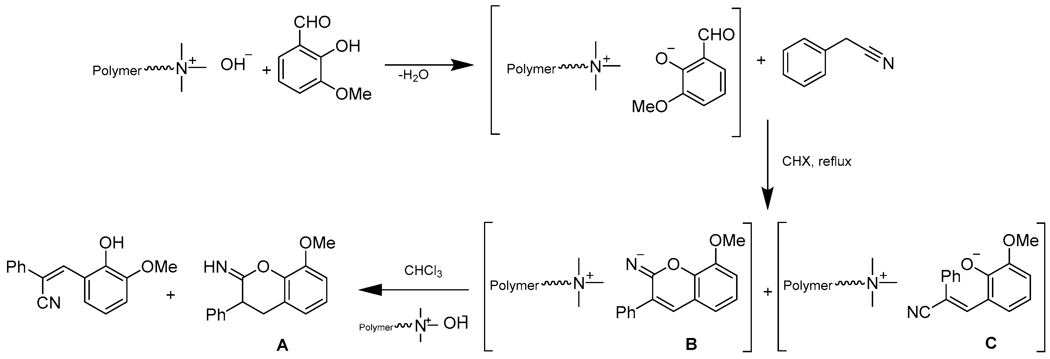 Ijms 21 04618 sch002