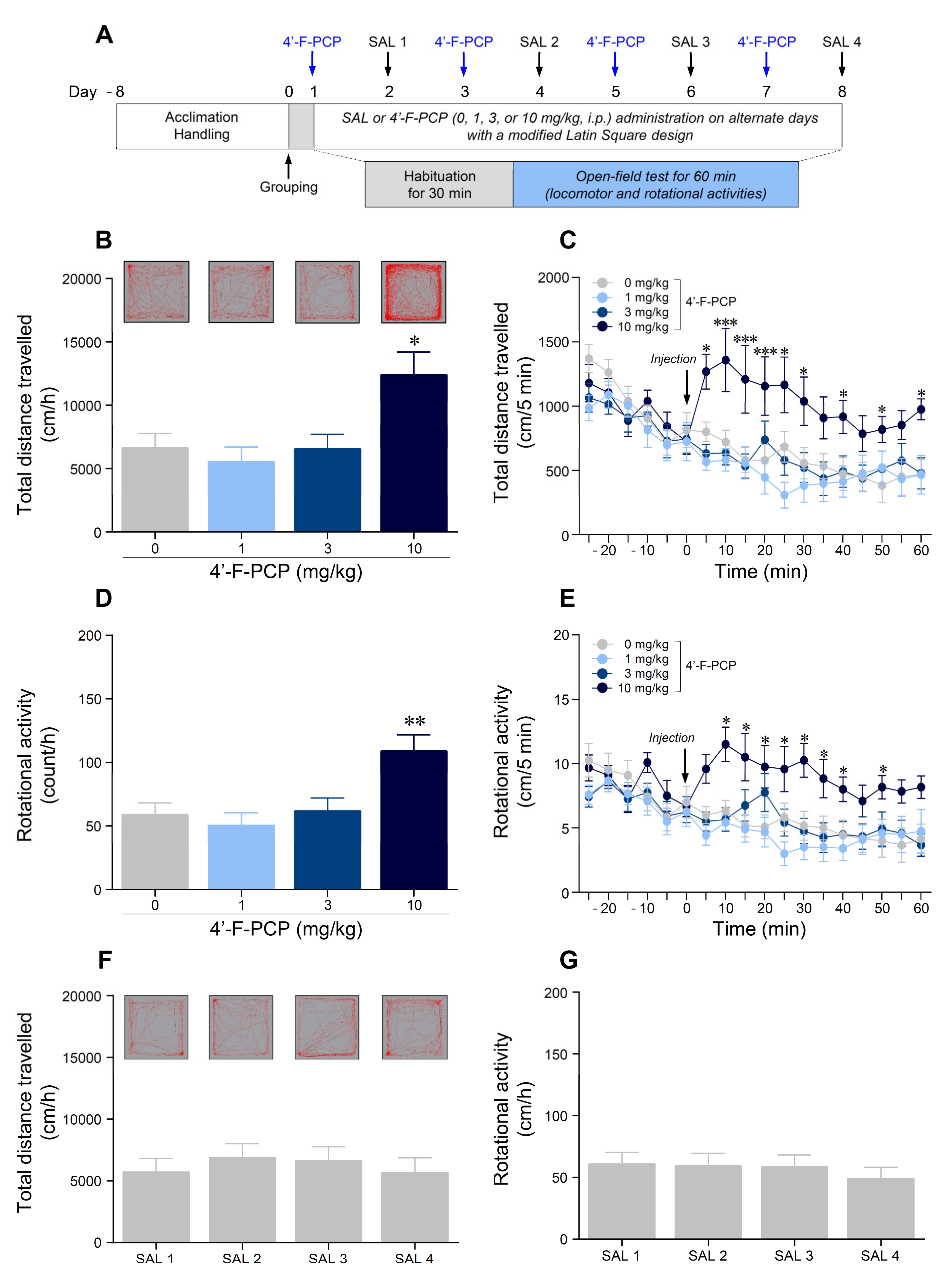 Ijms 21 04631 g001 Ijms 21 04631 g001