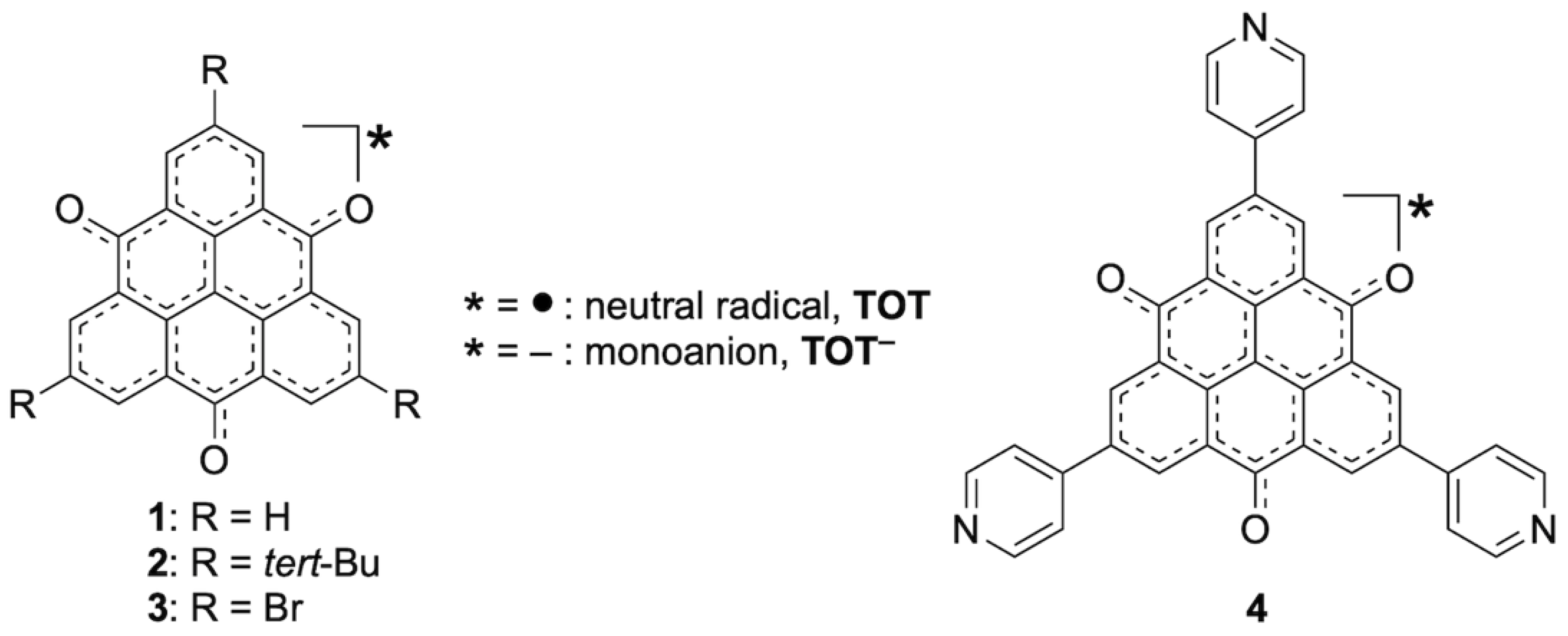 Ijms 21 04723 sch001