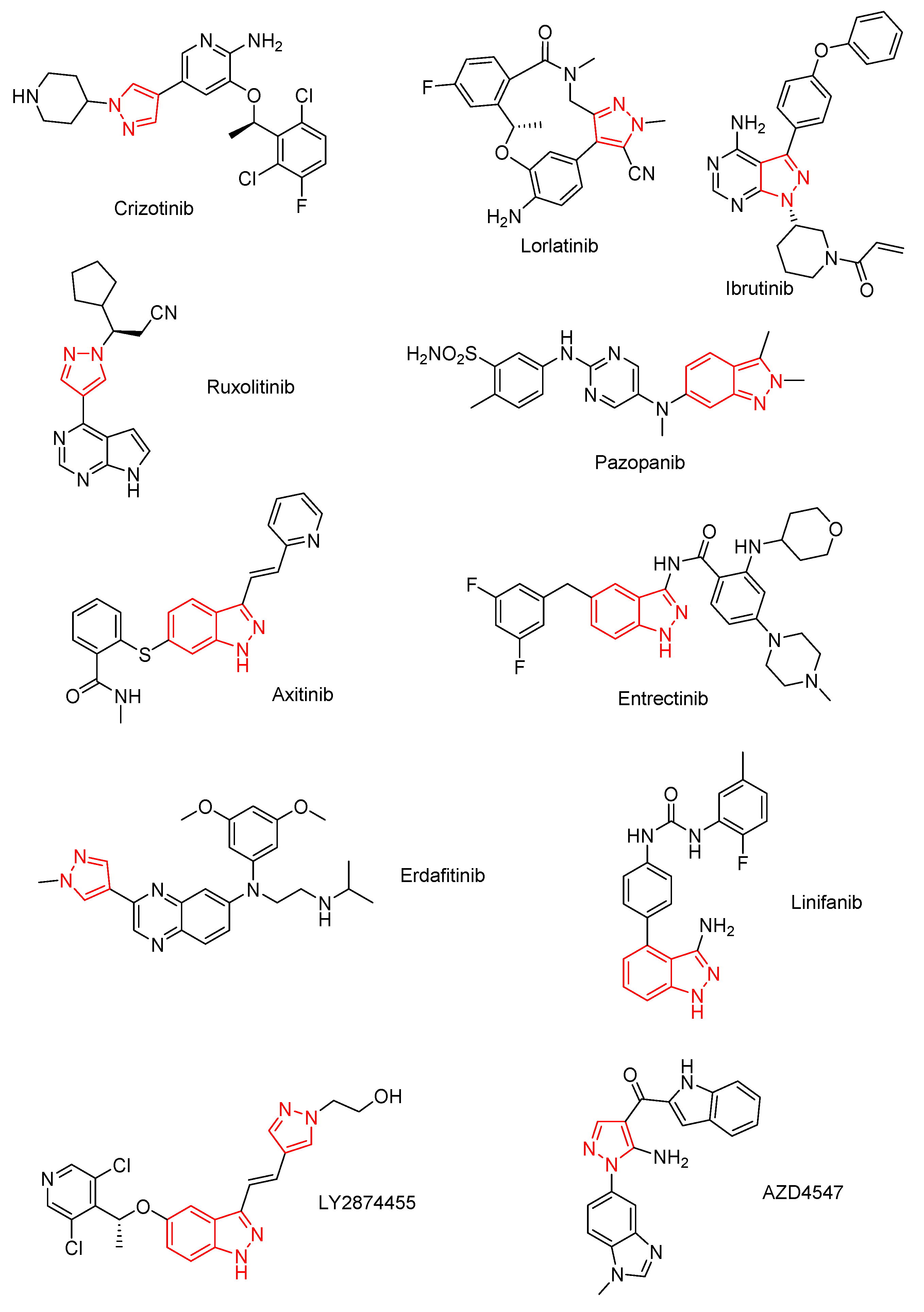 Ijms 21 04793 sch001