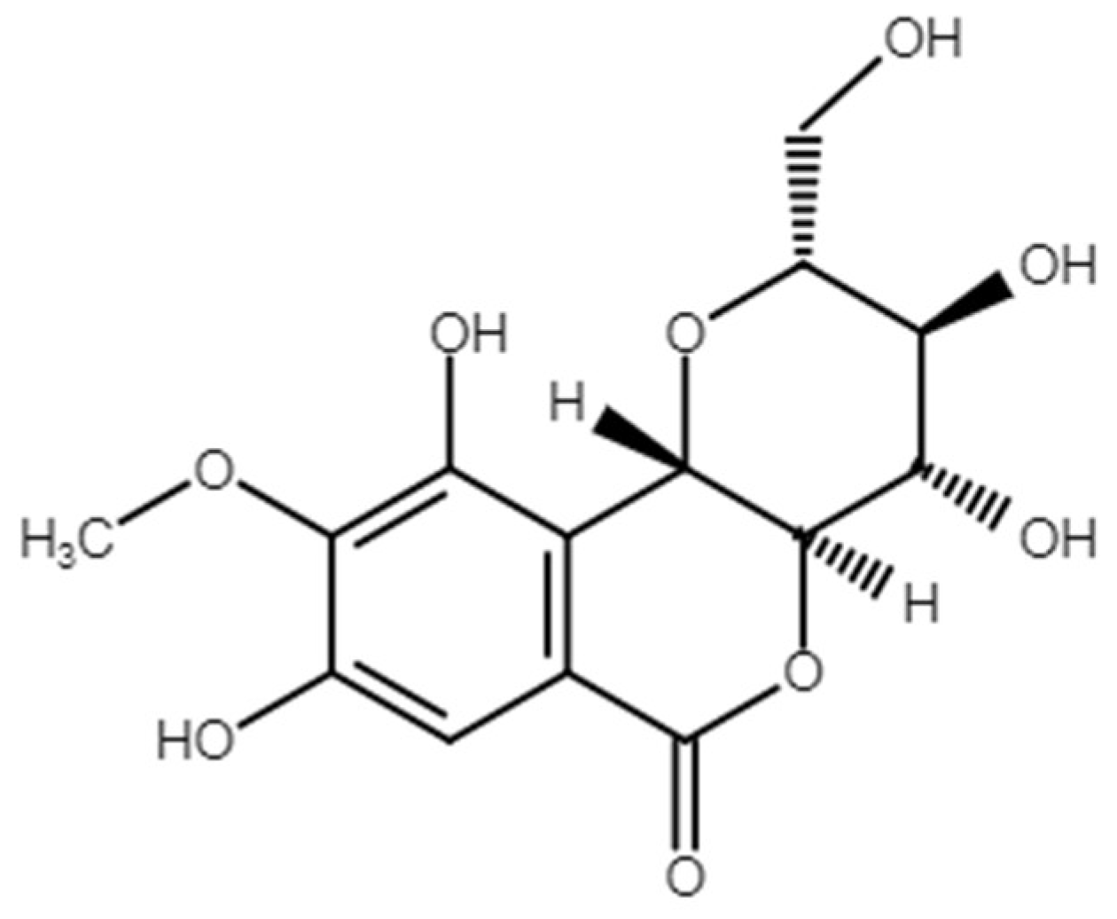 Ijms 21 04850 g001 Ijms 21 04850 g001