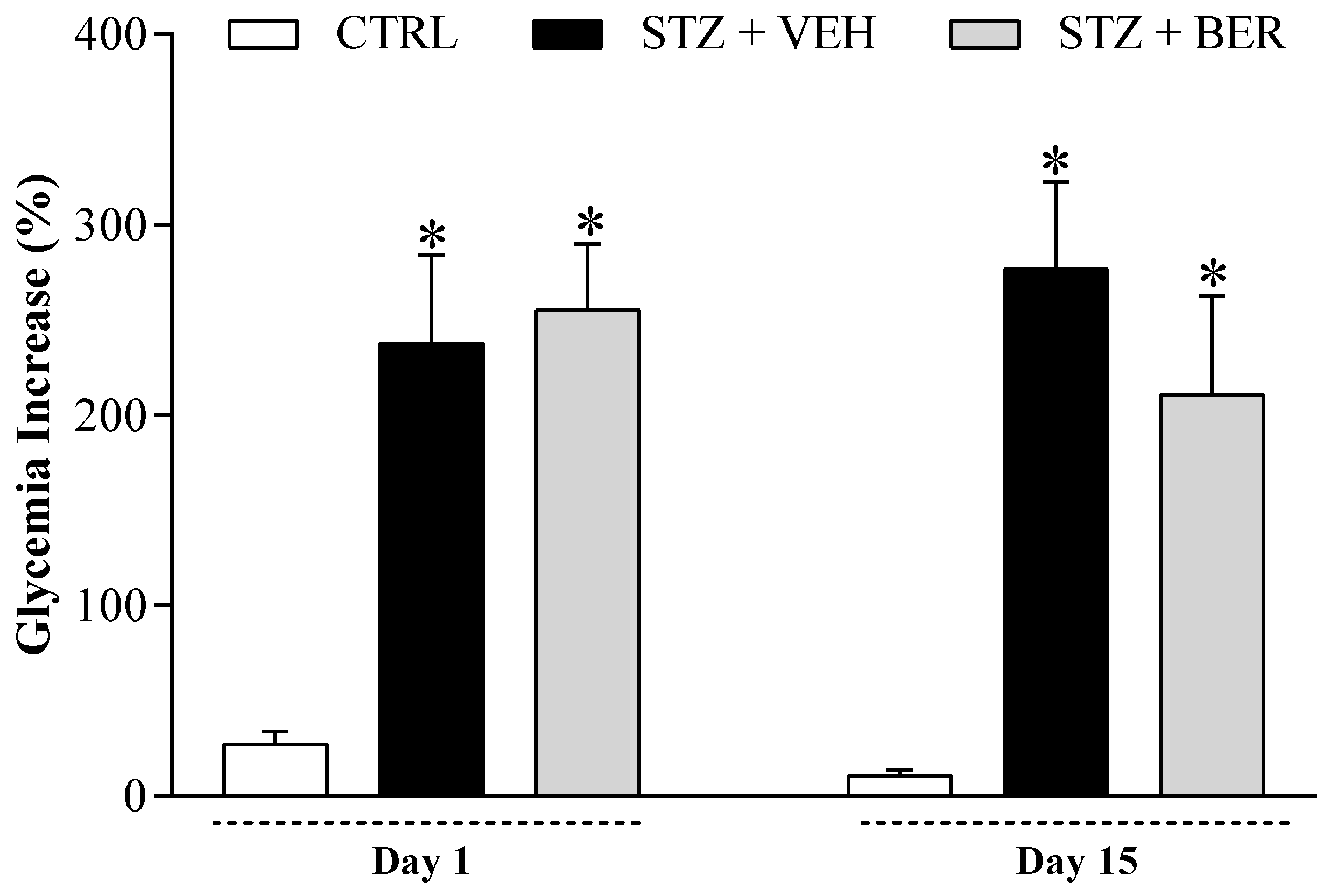 Ijms 21 04850 g004 Ijms 21 04850 g004